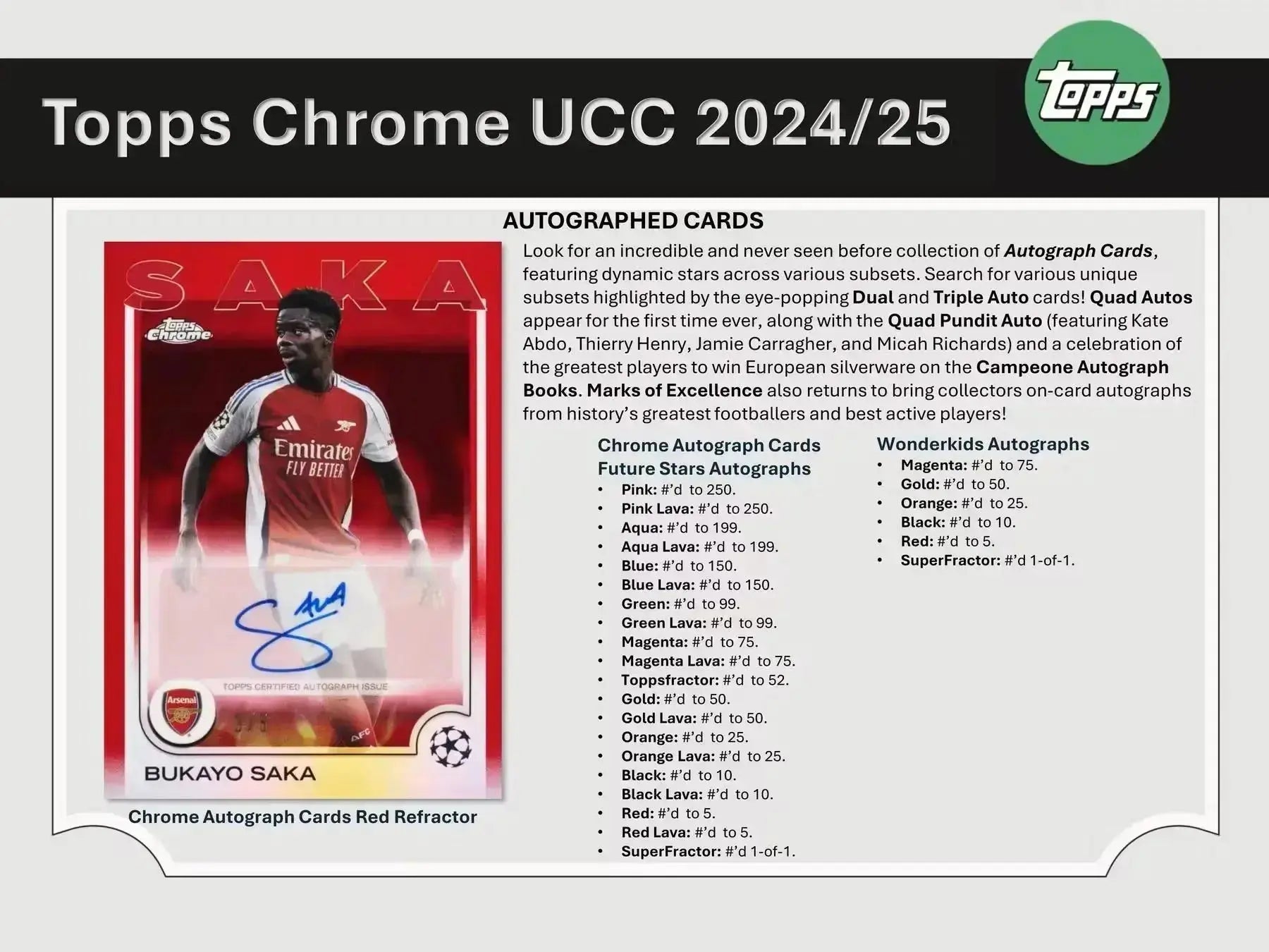 2024-25 Topps Chrome UEFA Club Competitions Soccer Hobby Pack - Single Pack | Collectible Soccer Trading Cards for Fans & Collectors | Perfect for Gifts, Tournaments, and Card Shows