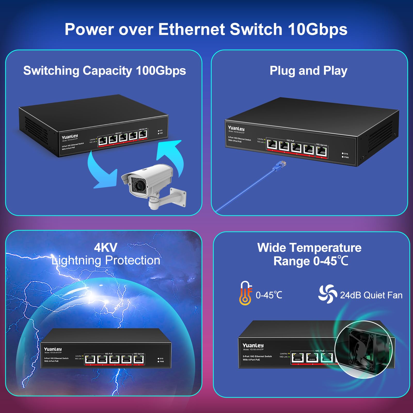 YuanLey 5-Port 10G PoE Switch Unmanaged - 4 x 10G PoE Ports, 1 x 10G Uplink, IEEE 802.3af/at, 65W Power, 1G/2.5G/5G/10G Compatible, Rackmount 10GbE Network Switch for Home Office, Surveillance & High-Speed Networking