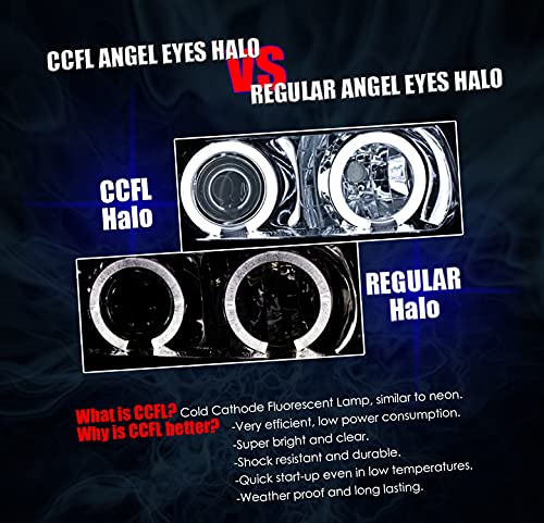 2005-2006 Acura RSX CCFL Halo LED Black Projector Headlights with 6