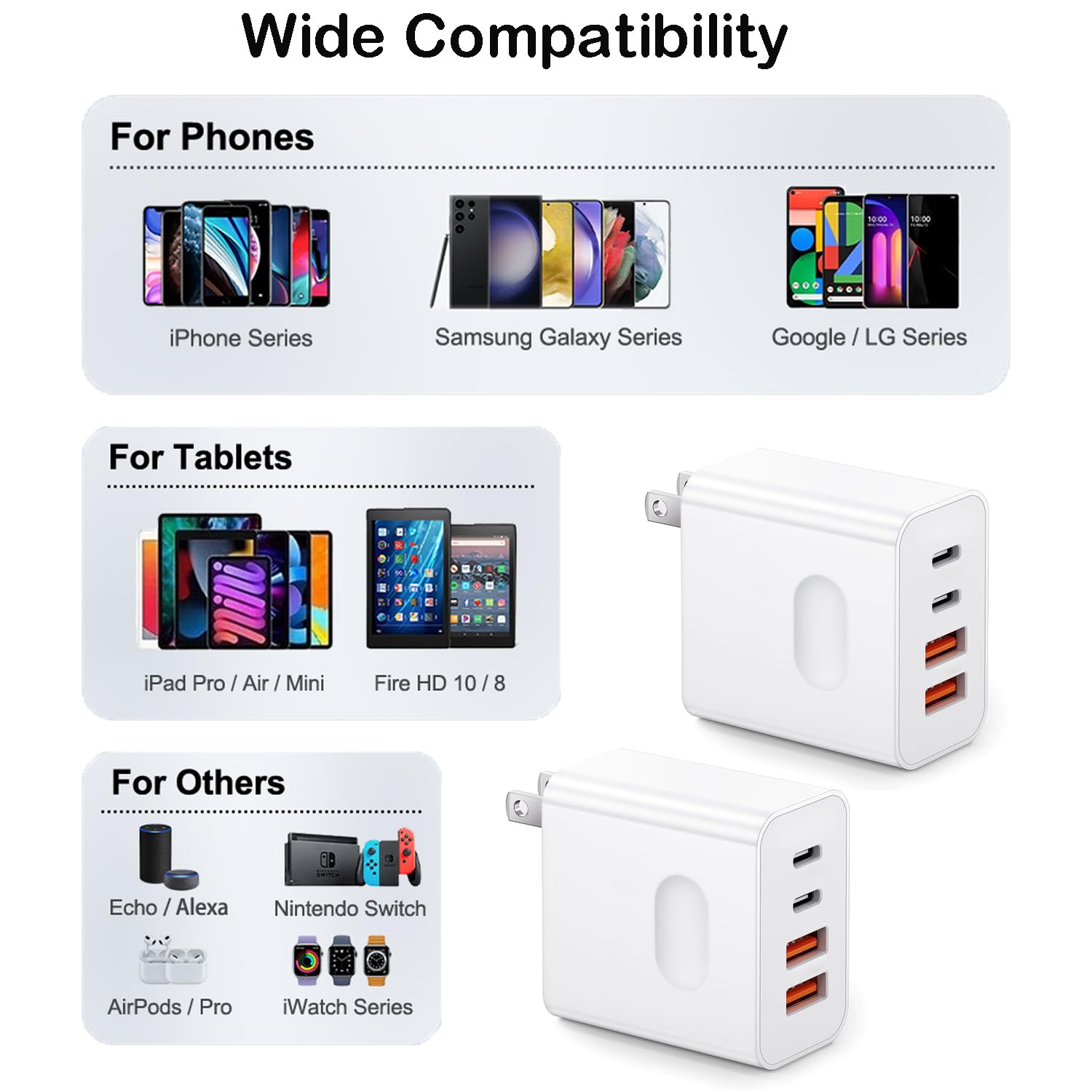 2-Pack 40W USB C Fast Charger Block with 4 Ports - Dual USB C & QC Wall Plug for iPhone 16/15/14/13/12/11 Pro Max, iPad - High Speed Charging Adapter for Home, Office & Travel