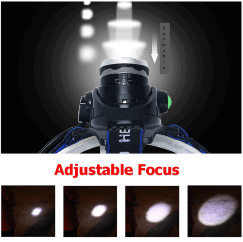 High Power 3 Mode LED Waterproof Headlamp Kit - Rechargeable Headlight for Camping, Hiking, Running & Outdoor Activities