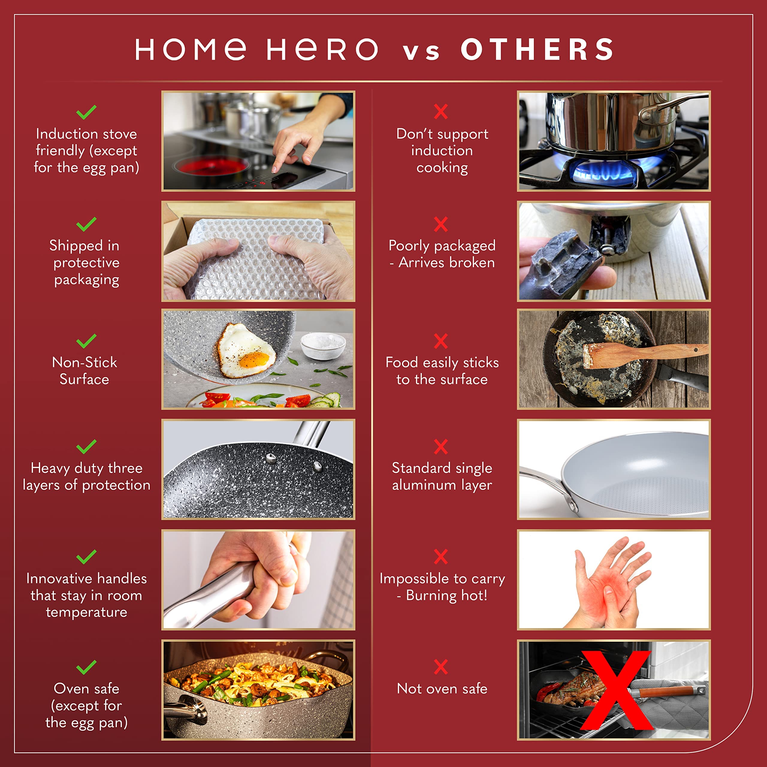 Home Hero 23-Piece Nonstick Pots and Pans Set - Granite Coated, PFOA Free, Induction Compatible & Oven Safe Cookware with Bakeware - Perfect for Family Cooking, Baking & Everyday Kitchen Use