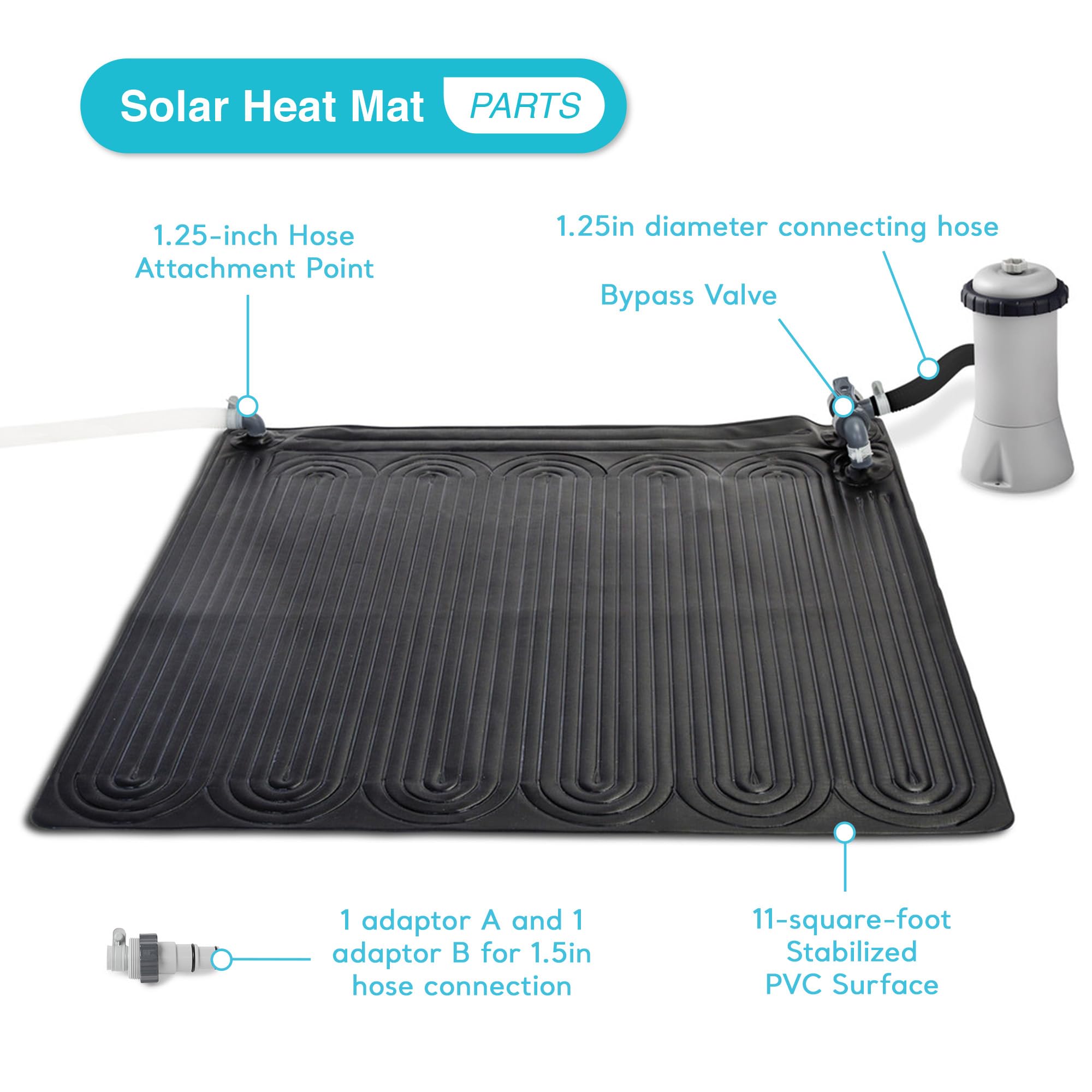 Intex 47x47 Inch Solar Pool Heater Mat - 2 Pack for 8,000 Gallon Above Ground Pools with Hose Attachment & Bypass Valve - Energy Efficient Heating Solution for Summer Backyard Swimming