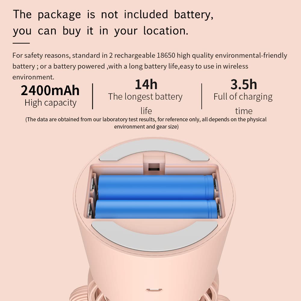 BEISHIDA Small USB Desktop Fan - 3 Speed Quiet Personal Fan with 80° Auto Rotation, Portable Mini Handheld Fan for Home, Office, Baby Room & Travel | Perfect for Girls, Kids & Workspaces