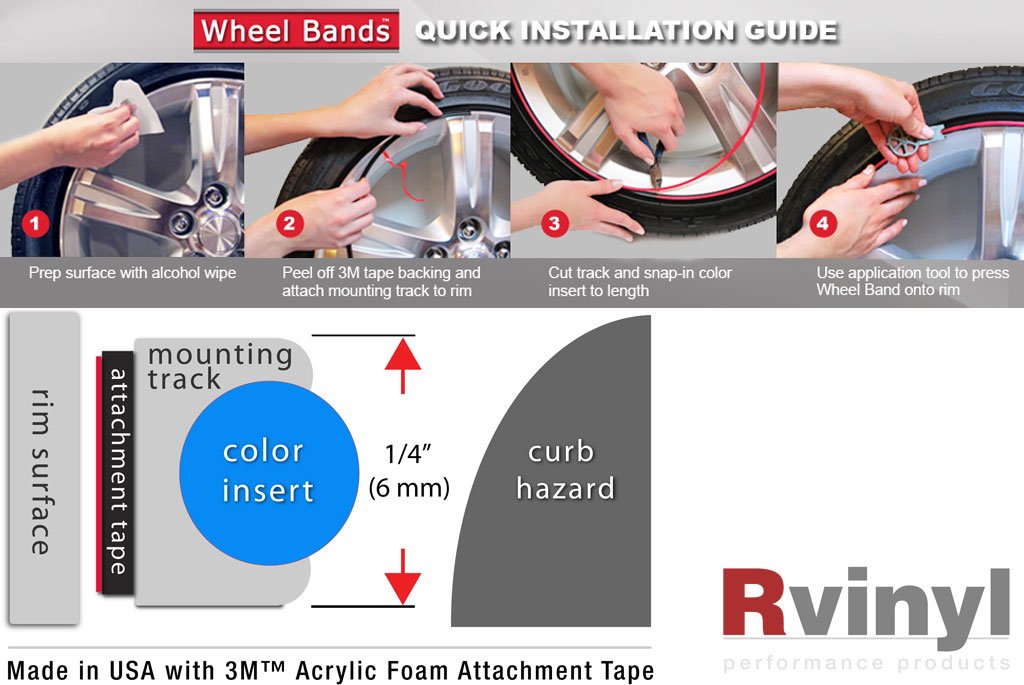 Car Rim Protector - White with Black Track Design | Alloy Wheel Guard for Scratches & Curb Damage | Perfect for SUVs, Trucks & Luxury Vehicles