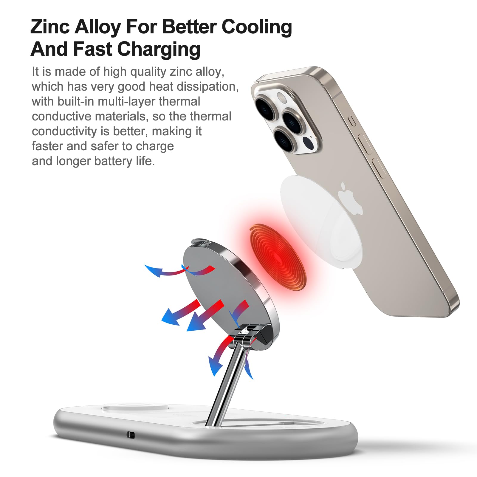 3 in 1 Magnetic Wireless Charging Station for iPhone 16/15/14/13/12 Series, Apple Watch & AirPods Pro - Fast MagSafe Charger Stand with LED Display (White) | Perfect for Bedside, Office Desk & Travel Charging