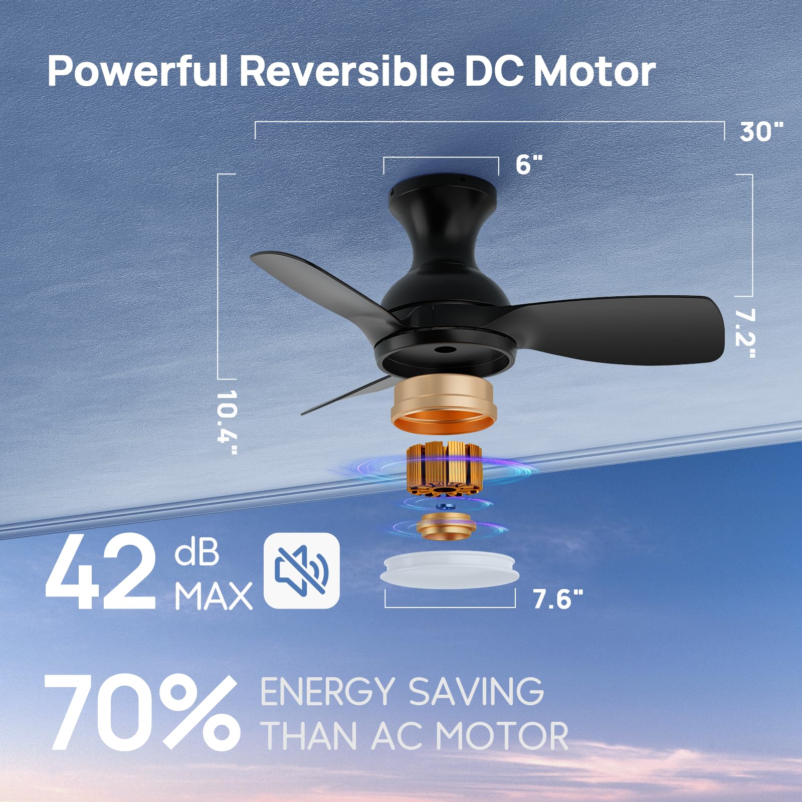 30 Inch Black Low Profile Modern Ceiling Fan with Lights & Remote Control - Flush Mount, Reversible Quiet DC Motor, 6 Speed & Dimmable - Damp Rated for Kitchen, Bedroom, Patio & Outdoor Use