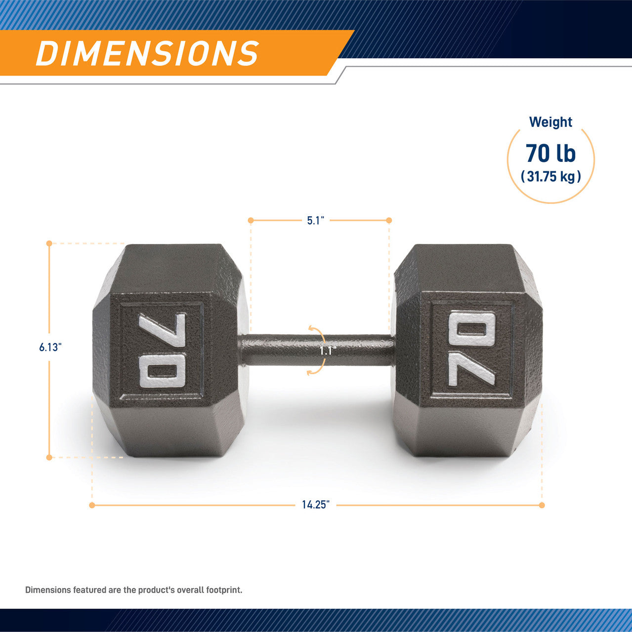Marcy 70lb Hex Dumbbell Set - Premium Cast Iron Free Weights for Home Gym, Strength Training & CrossFit Workouts | Perfect for Weightlifting, Muscle Building & Fitness Routines