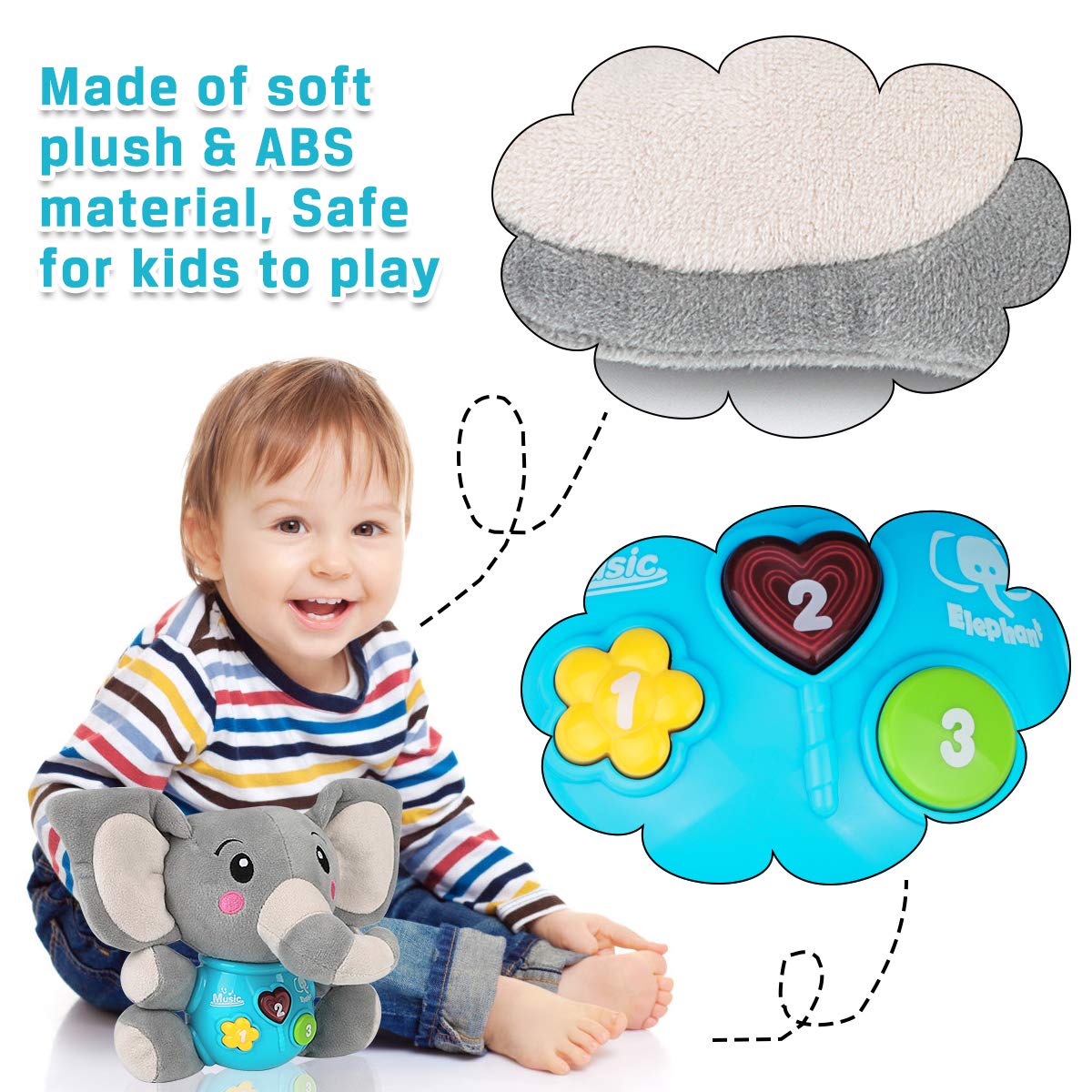 Aitbay Soft Plush Elephant Musical Baby Toy - Light Up Stuffed Animal with Soothing Music for Newborns & Infants 0-12 Months | Perfect Nursery Gift for Boys & Girls | Cuddly Sensory Toy for Playtime & Bedtime