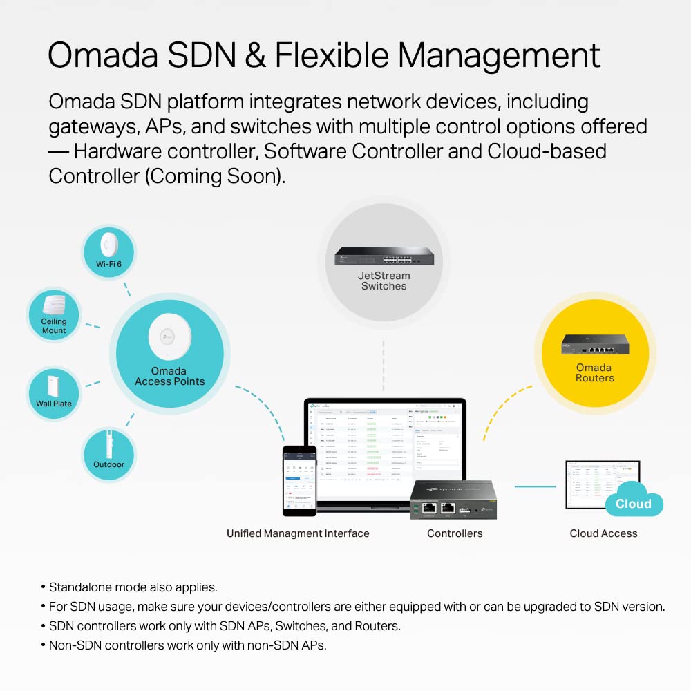 TP-Link TL-SG2218 18-Port Gigabit Smart Switch with 16 RJ45 & 2 SFP Ports | Energy Efficient Plug & Play Metal Network Switch | Ideal for Office Networking, Home Server Setup & Small Business IT Infrastructure