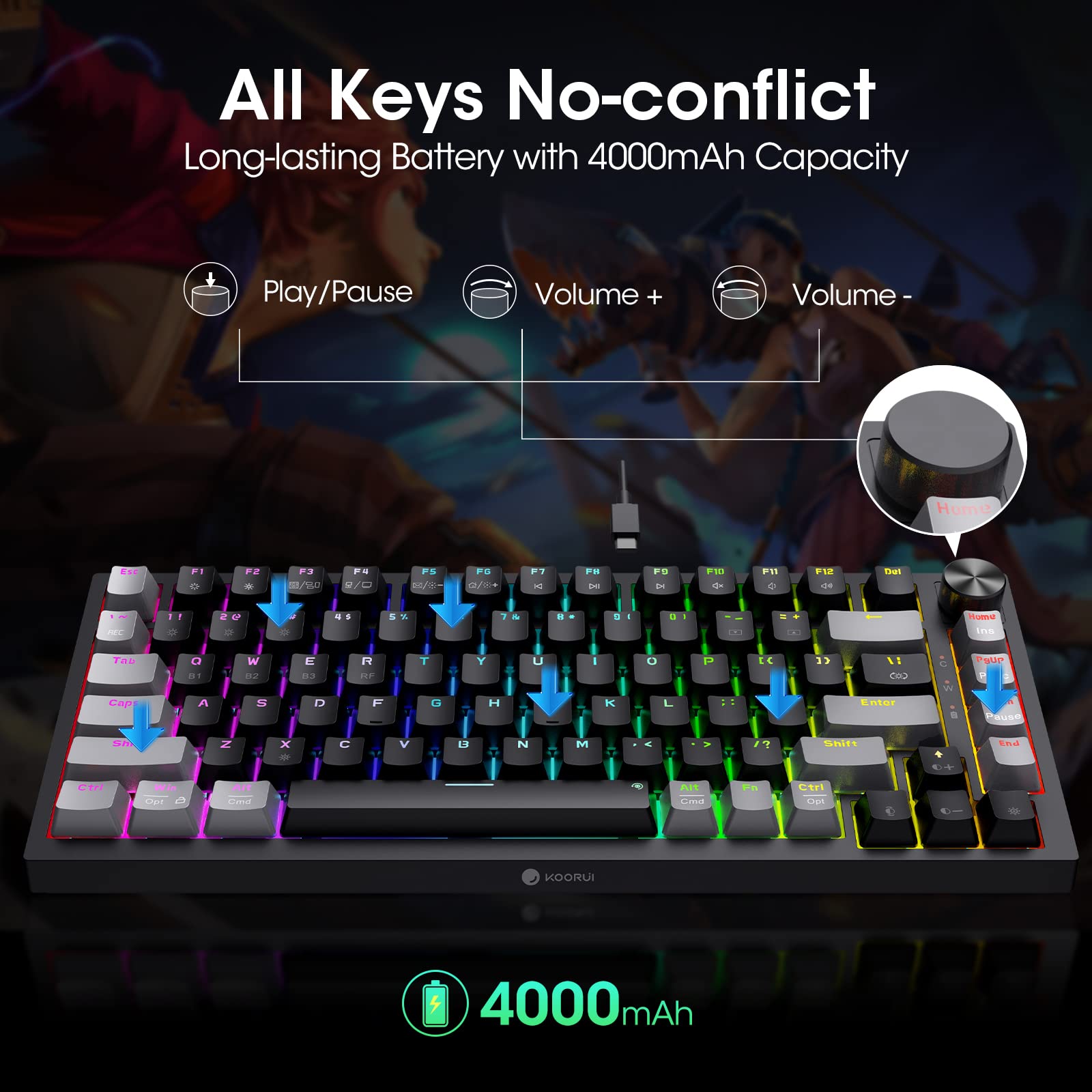 KOORUI 75% Wireless RGB Gaming Keyboard - BT/2.4G/USB-C, 82 Keys for PC Gaming