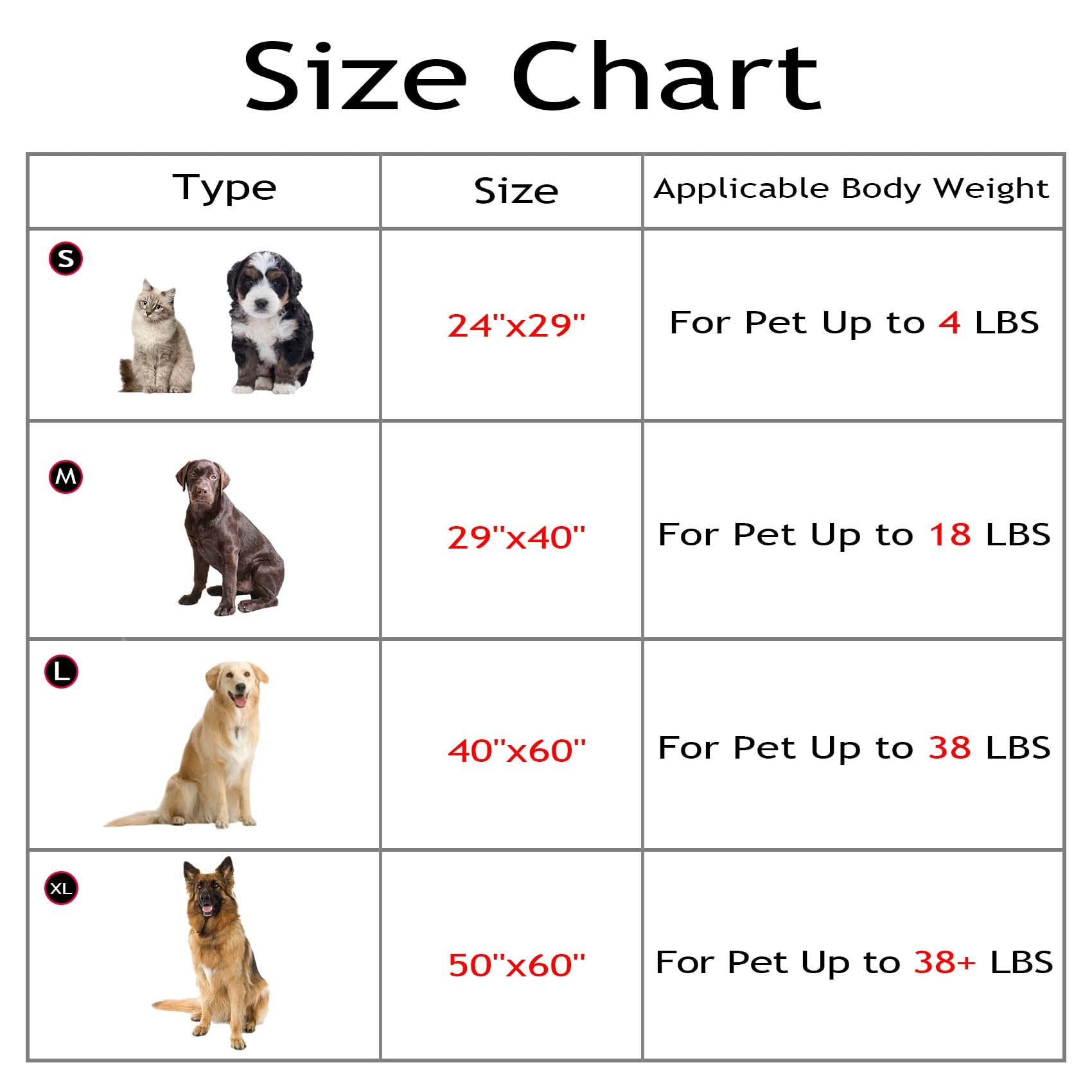 Fluffy Fleece Dog Blanket - Warm Pet Throw for Small Medium Large Dogs & Cats - Perfect for Bed, Couch & Travel