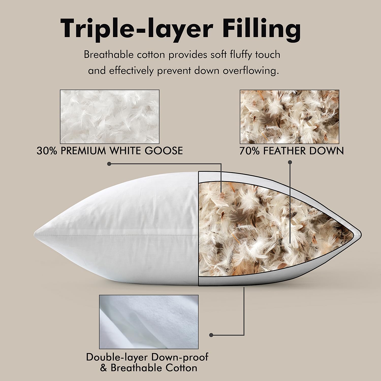 Premium 22x22 Inch Goose & Feather Down Throw Pillow Inserts (Set of 2) - Ultra Soft Fluffy Cotton Pillow Covers for Sofa, Bed, Couch - Decorative Square Living Room Pillows in White - Perfect for Home Decor, Cozy Reading Nooks & Guest Bedrooms