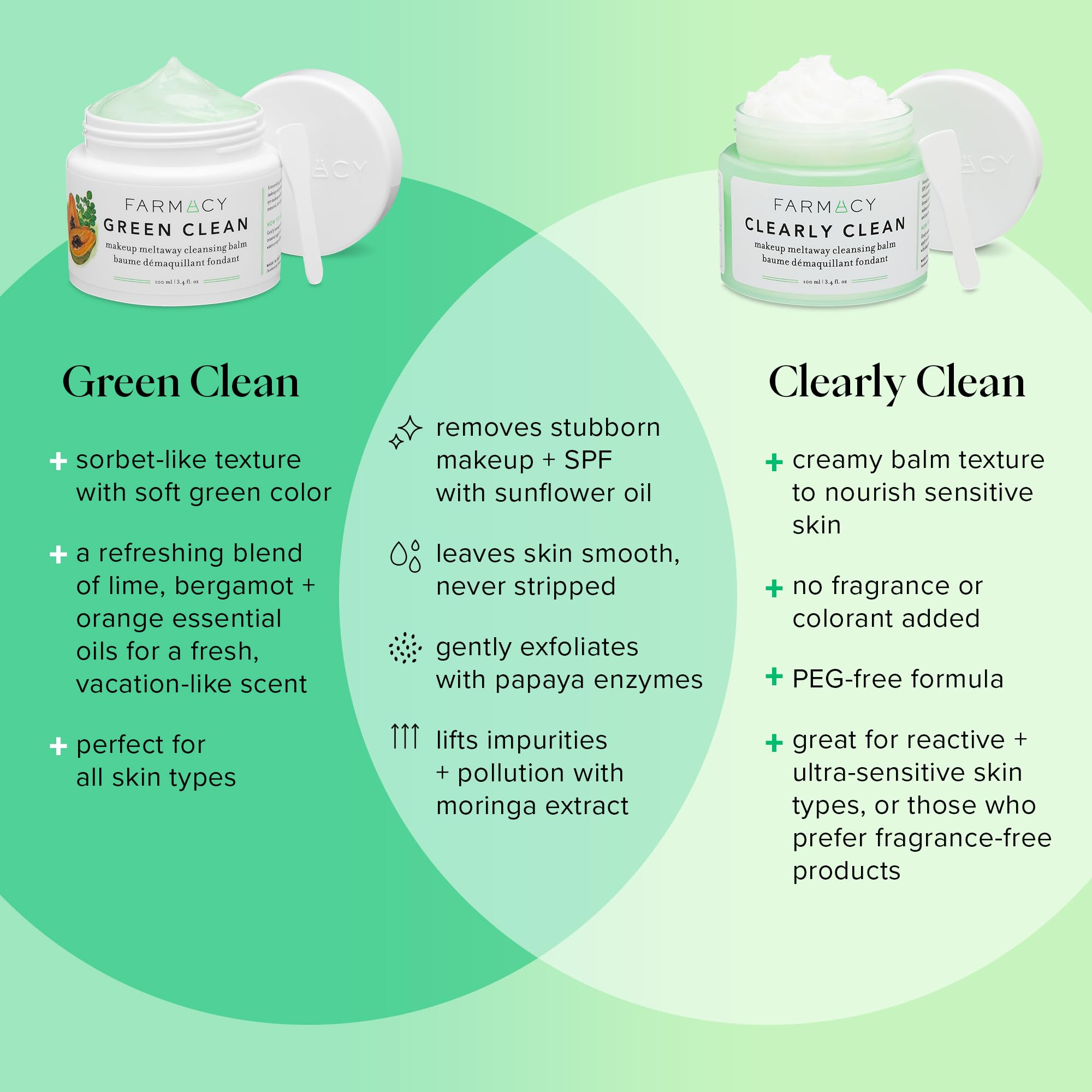 Farmacy Clearly Clean Makeup Remover Cleansing Balm for Sensitive Skin | Oil-Based Gentle Exfoliating Double Cleanser | Transforms from Balm to Milky Lather (50ml) | Perfect for Nighttime Skincare Routine & Travel-Friendly Makeup Removal
