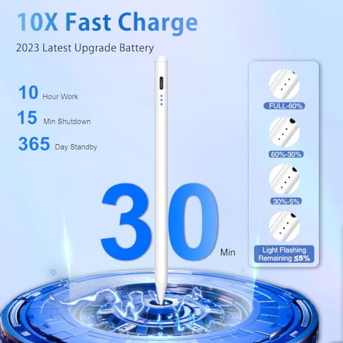 Premium Stylus Pen for iPad 2018-2024 - Fast Charging Digital Pencil Compatible with iPad Pro/Air/Mini - Tilt Sensitivity, Palm Rejection & Magnetic Attachment for Professional Drawing, Note Taking & Office Work - Perfect for Artists, Students & Business Professionals (White)