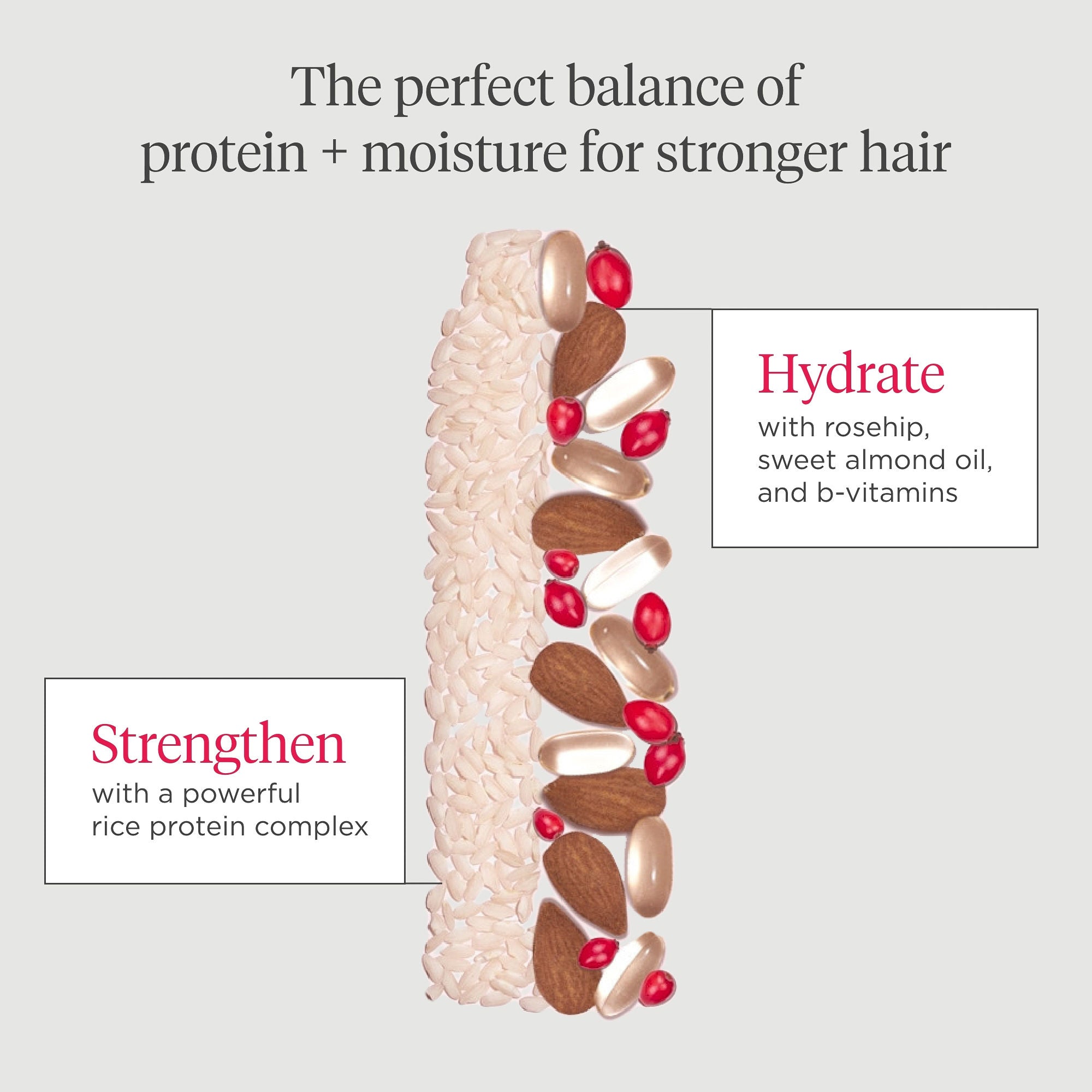 Rice Water Protein Hair Treatment for Repair & Moisture – Strengthens & Nourishes Damaged Hair – Perfect for Dry, Brittle Hair & Split Ends Repair