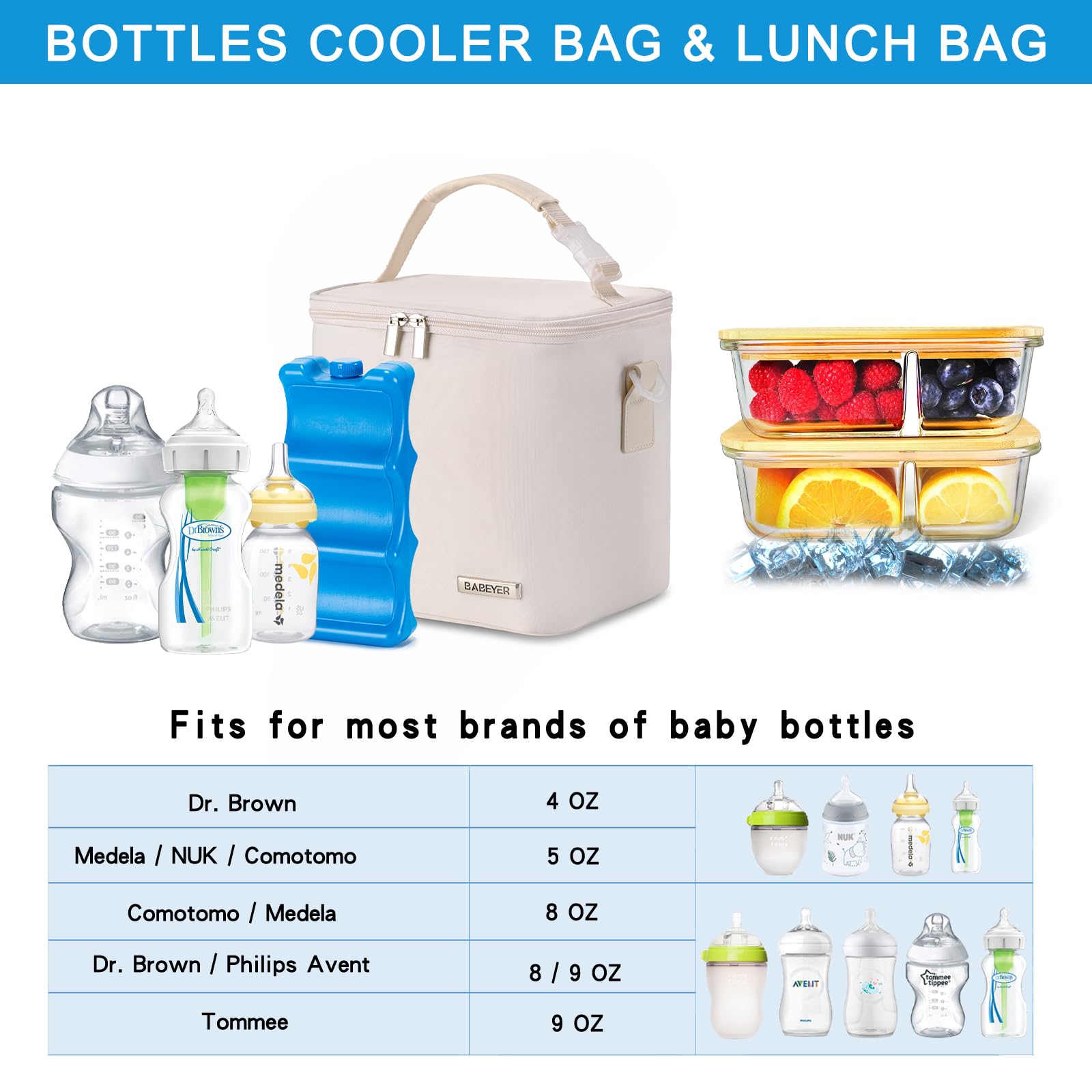 Premium Insulated Breastmilk Cooler Bag with Ice Pack - Holds 6 Baby Bottles (Up to 9oz) | Convenient Shoulder Strap for Nursing Moms | Perfect for Daycare, Work & Travel | Cream Color