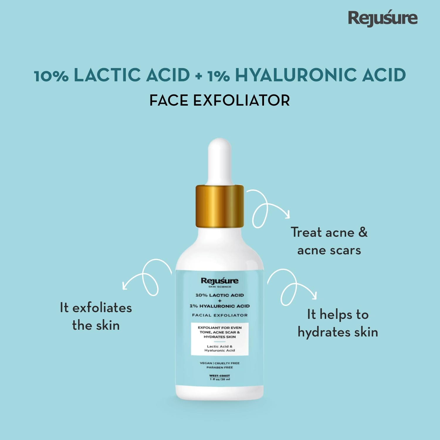 Rejusure AHA 25% + PHA 5% + BHA 2% Facial Peeling Solution & Lactic Acid 10% + Hyaluronic Acid 1% Exfoliator Set (30ml Each) - Professional Chemical Peel for Acne, Wrinkles & Dark Spots | At-Home Spa Treatment for Glowing Skin