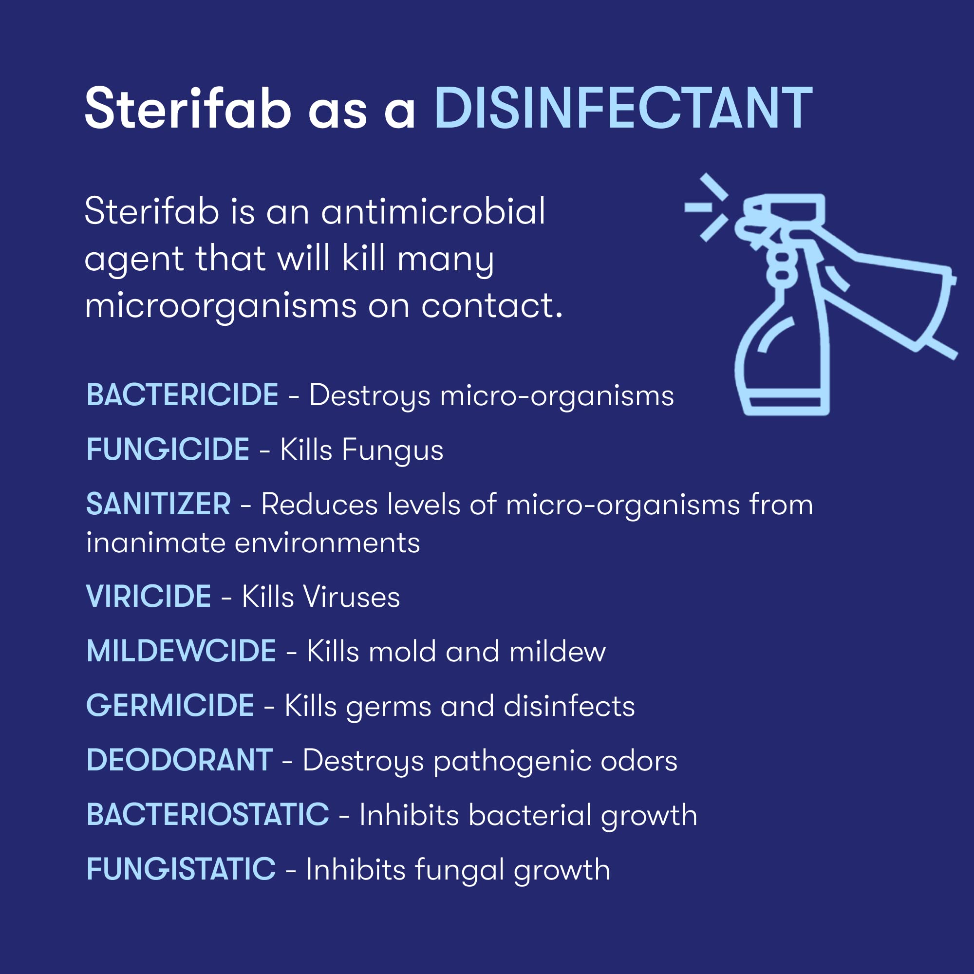 Steri-Fab Bed Bug & Dust Mite Killer Spray - 4 Gallon Professional Insecticide Treatment for Mattresses, Furniture & Home Protection | Eliminates Bed Bugs, Fleas, Ticks & Allergens | Safe for Homes, Hotels & Commercial Use