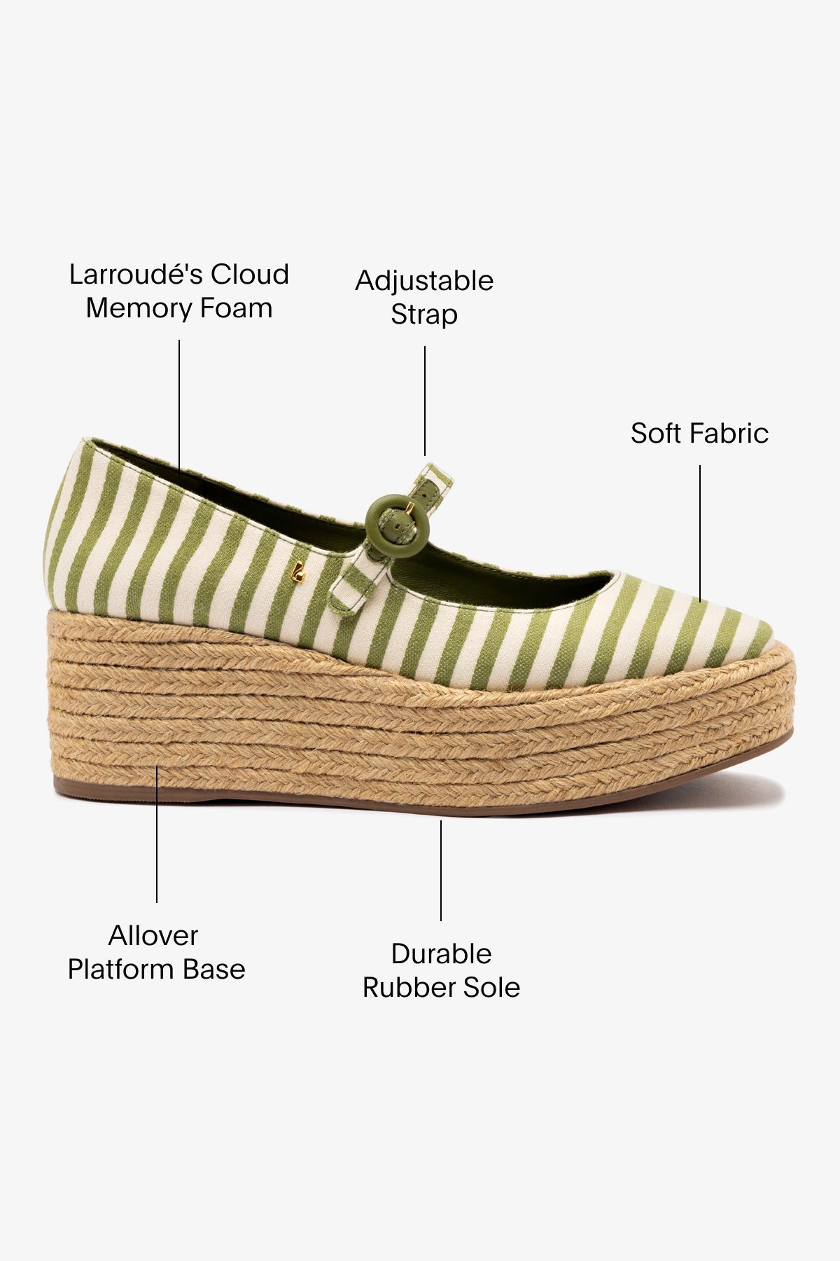 Blair Flatform Sandals in Seaweed Striped Fabric - Comfortable Summer Beach Shoes for Women | Perfect for Vacation, Poolside, and Casual Outings