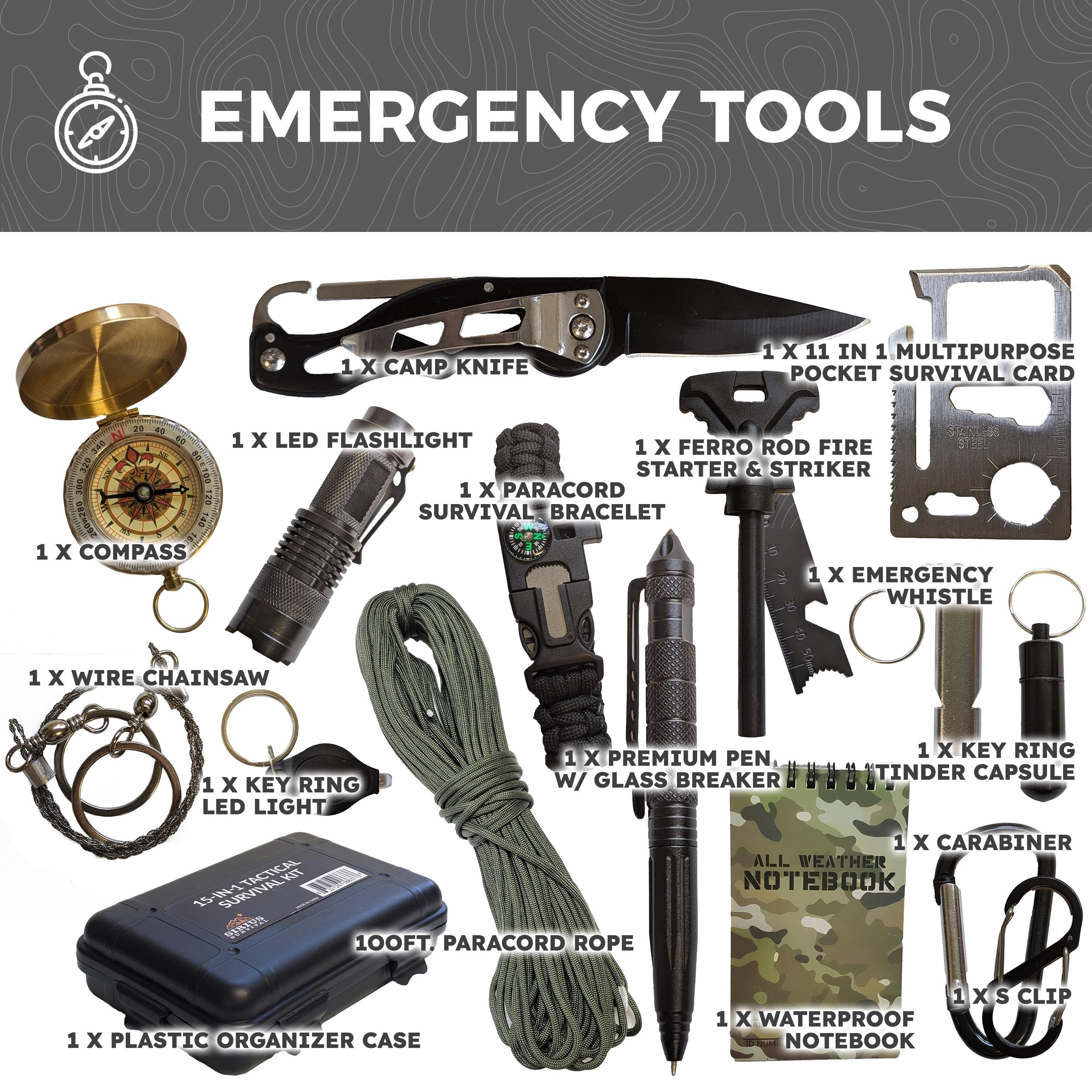Premium Bug Out Backpack Survival Kit - Emergency Go Bag for Outdoor Adventures