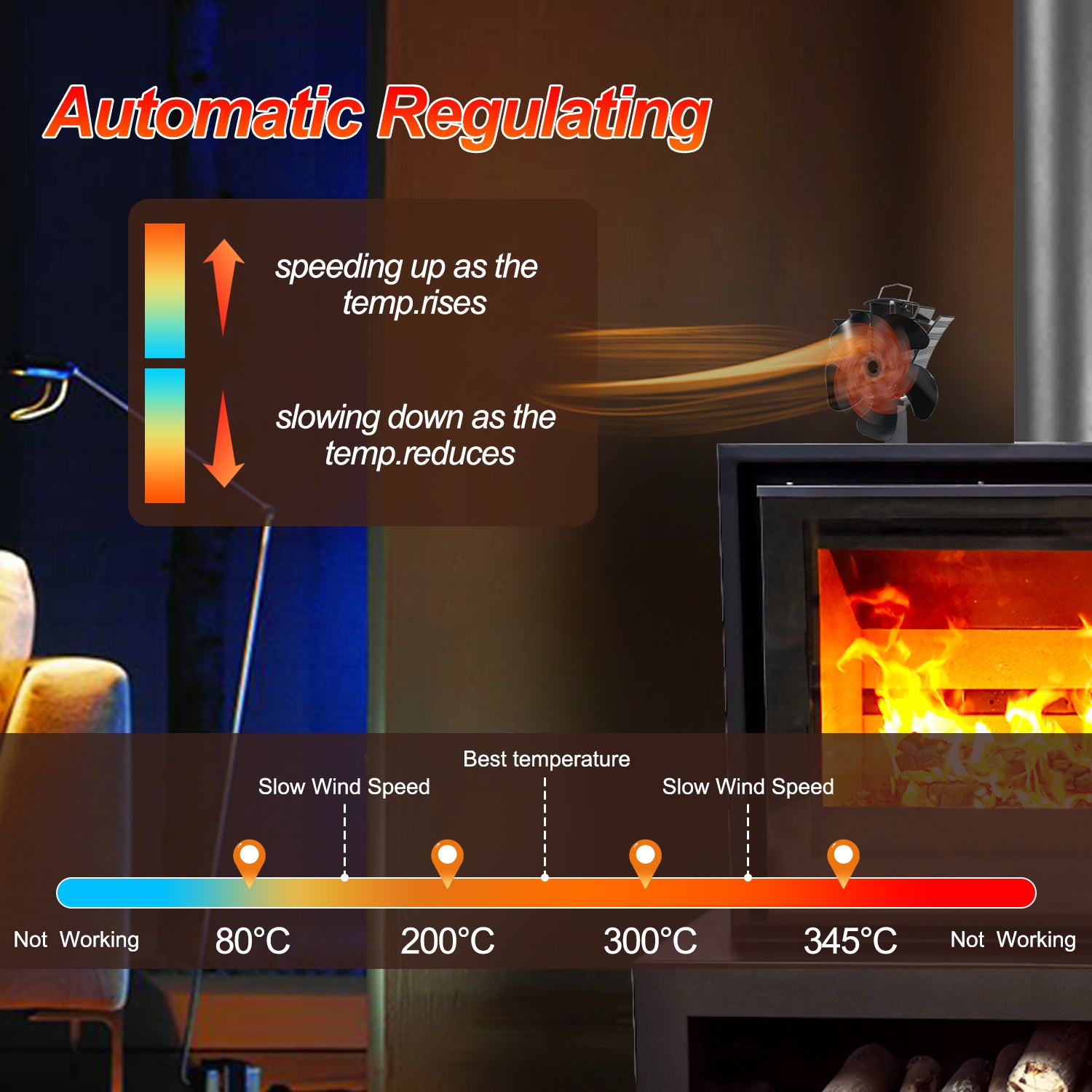 Eco-Friendly 5-Blade Heat Powered Wood Stove Fan for Heat Buddy & Log Burner - Efficient Heating for Cabins, Camping & Off-Grid Living