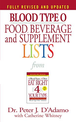 Blood Type O Diet Guide: Best Foods & Supplements for O Type - Eat Right 4 Your Type