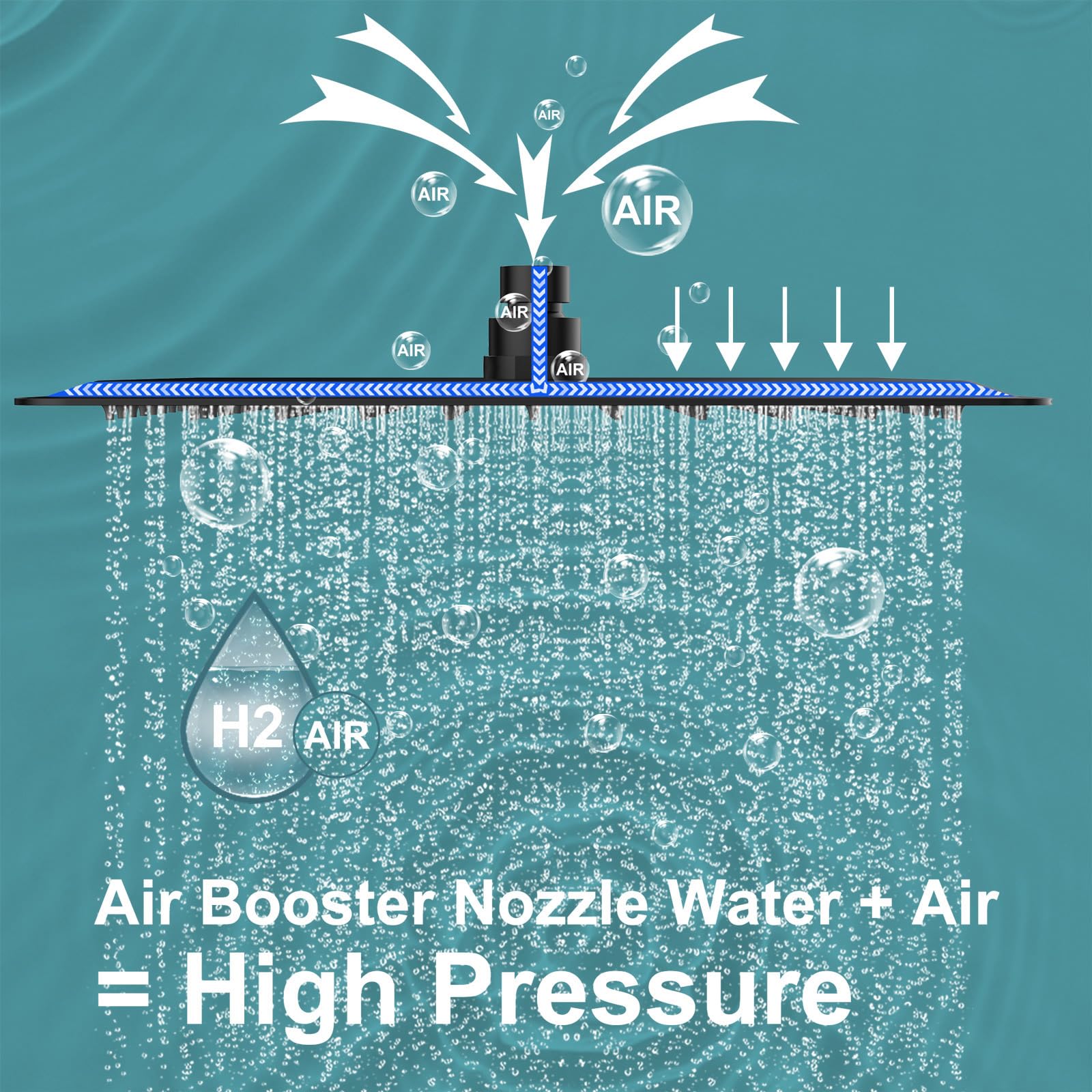 Modern Brass Rain Shower System - High Pressure Square Rainfall Shower Valve with Handheld Sprayer, Diverter & Wall Mount (12 Inch, Matte Black) - Perfect for Luxury Bathrooms & Spa-Like Shower Experience