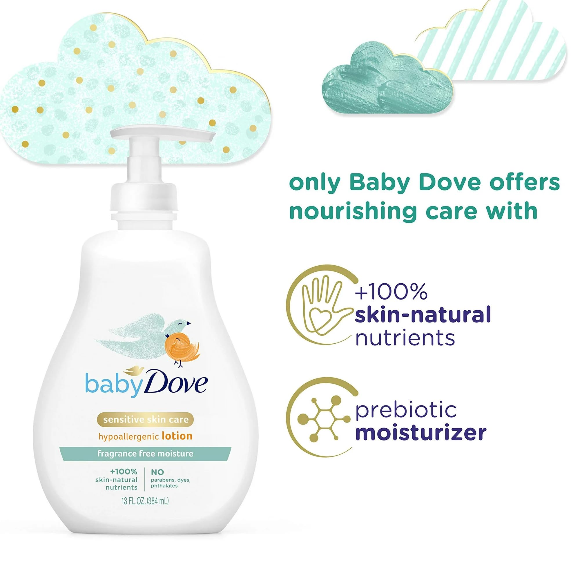 Baby Dove Sensitive Moisture Face & Body Lotion for Babies - Fragrance Free & Hypoallergenic - 13 Oz (Pack of 4) - Gentle Daily Moisturizer for Dry & Sensitive Skin - Perfect for Newborns, Infants & Toddlers