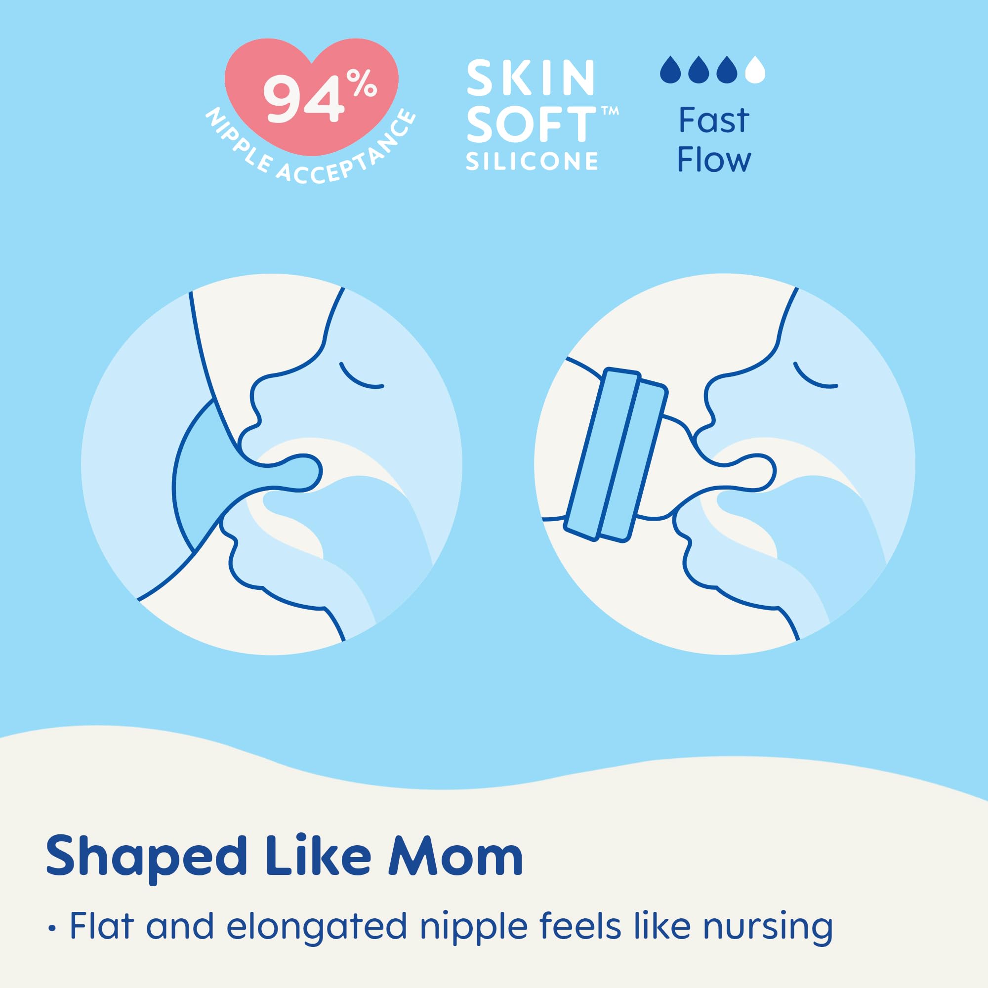 MAM Easy Active Baby Bottles 11oz - Fast Flow Skinsoft Silicone Nipple, Wide Neck Ergonomic Design for Easy Grip - BPA-Free, Leak-Proof Baby Bottles for Infants 4+ Months - Perfect for Feeding, Travel & Daycare Use
