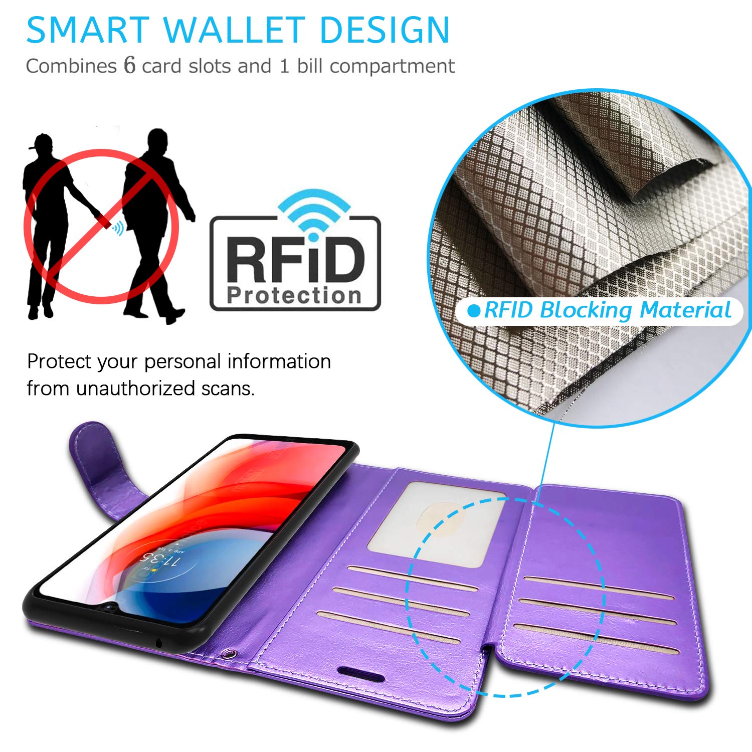 RFID Blocking PU Leather Flip Folio Stand Phone Case for Motorola Moto G Play 2021 | Wallet Pouch with Card Slots | Purple Protective Cover - Perfect for Daily Use, Travel & Business Meetings