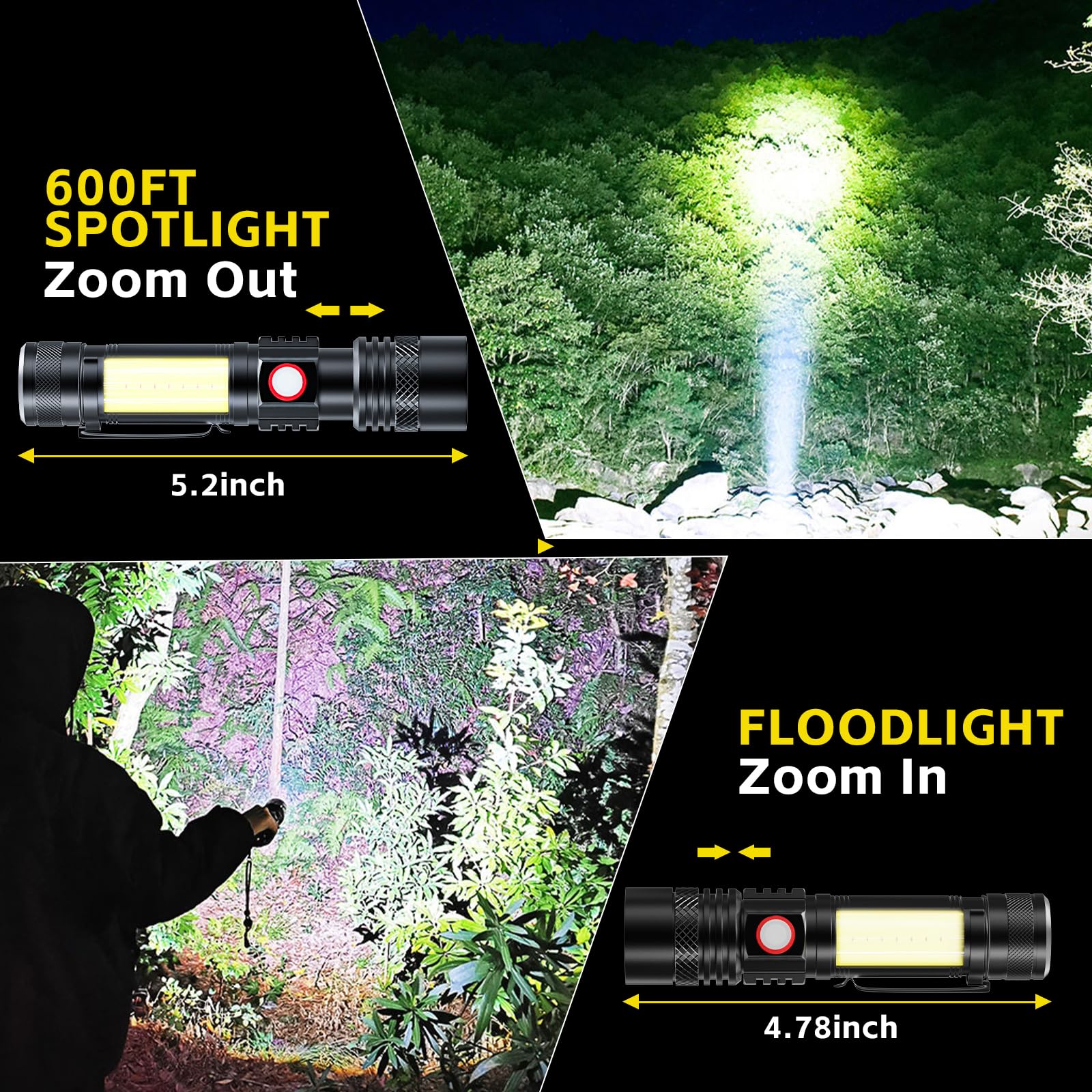 2000LM Rechargeable USB Magnetic LED Flashlight with COB Sidelight - Waterproof, Zoomable Tactical Flashlight for Camping, Hiking, Emergency & Home Use - Compact Handheld Light for Outdoor Adventures