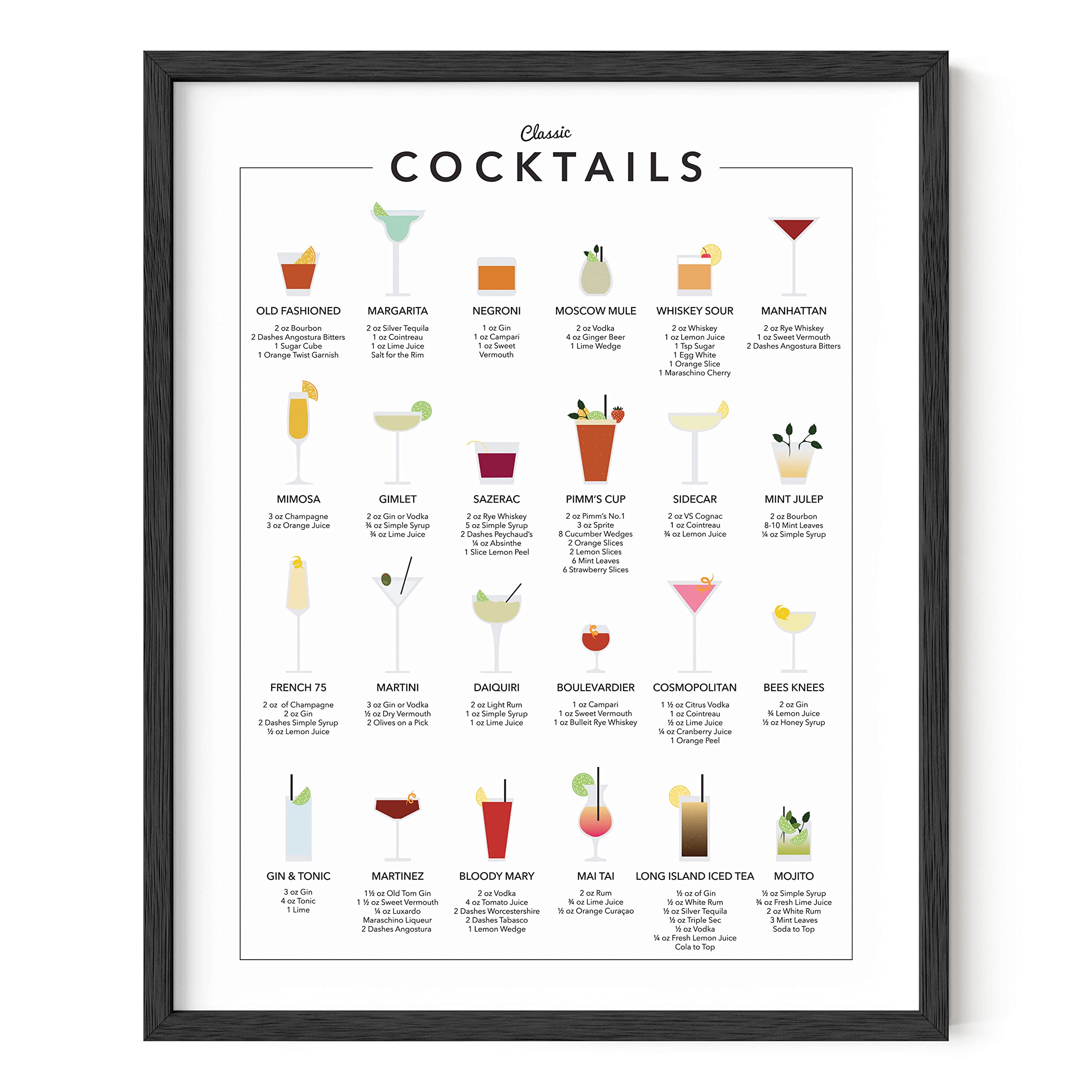 Cocktail Mixology Wall Art Print - Alcohol Bar Themed Decor for Kitchen, Home Bar, Office & Apartment | Unframed/Frameable Poster (16x20 Inches) - Perfect for Mixology Enthusiasts & Home Bartenders