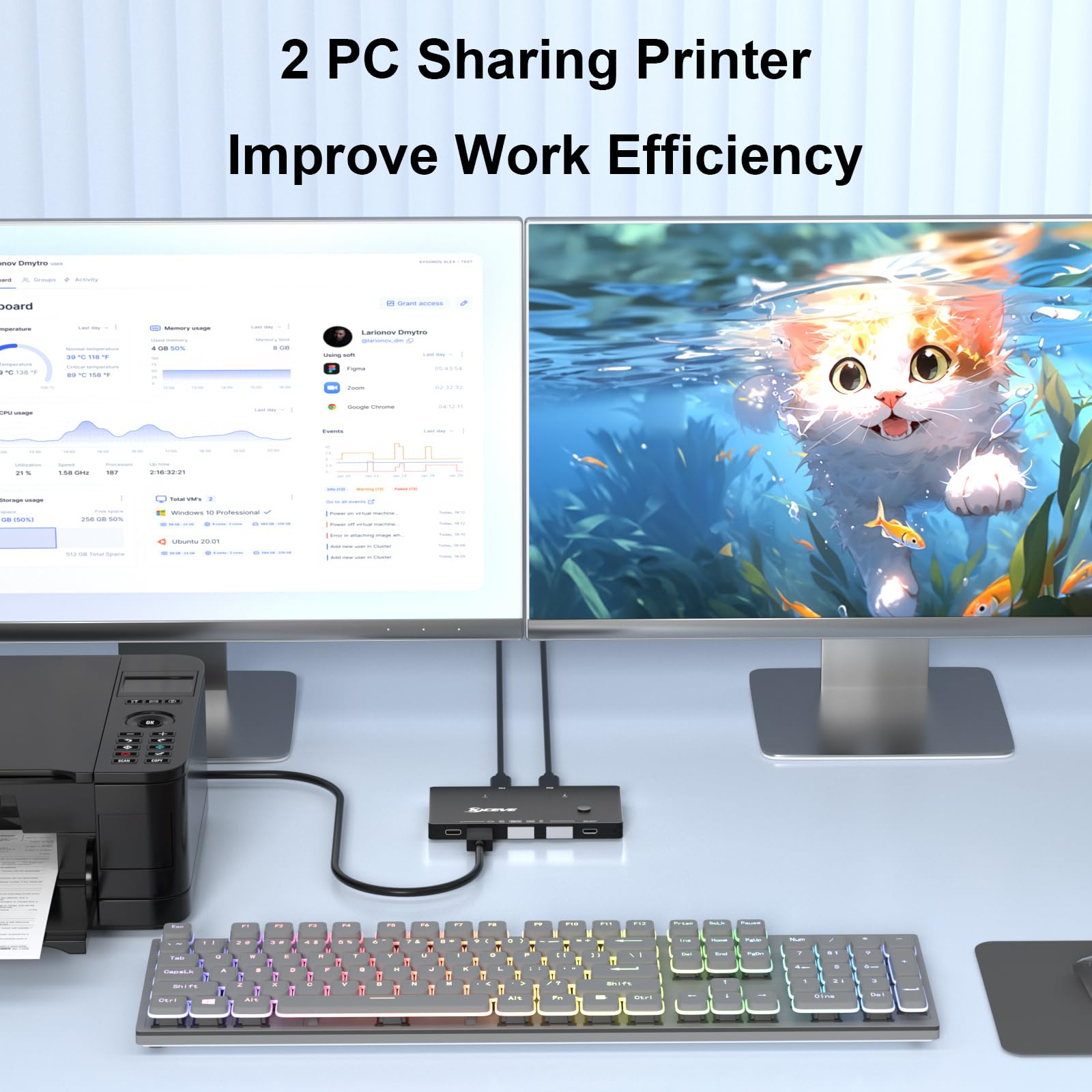 KCEVE USB 3.2 10Gbps 2-Port USB C Switch - 2 Input 4 Output USB 3.0 Hub for Sharing Printer, Scanner, Mouse & Keyboard Between 2 Laptops - Includes 2 USB C to C Cables - Perfect for Home Office & Multi-Device Workstations
