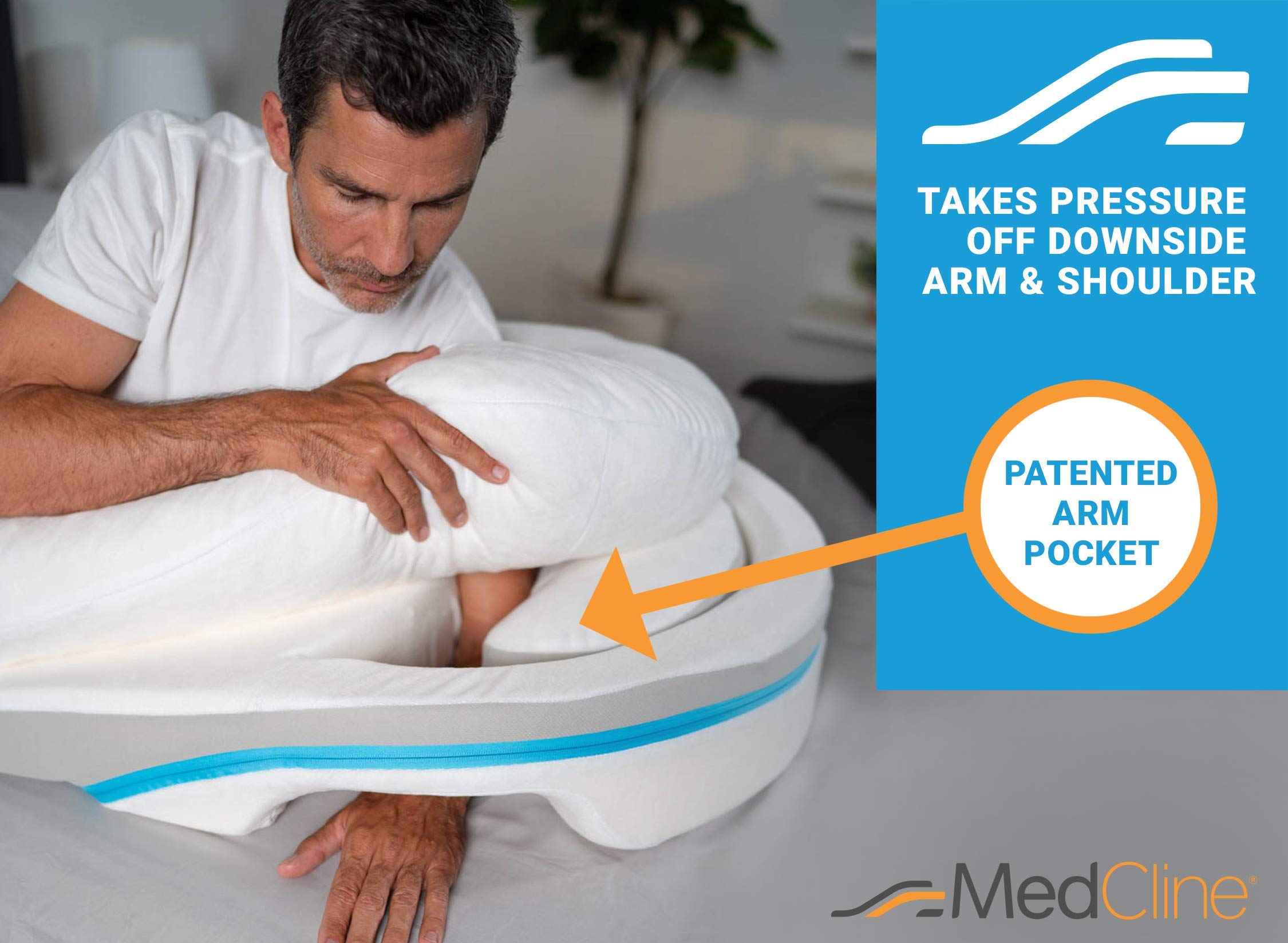 MedCline Shoulder Relief System - Therapeutic Bed Wedge Pillow for Shoulder Pain Relief with Body Pillow, Insert & Covers | Inclined Sleep Position with Arm Pocket | Large Size for People 5'10