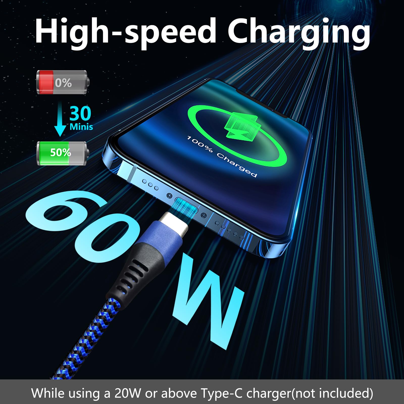 3-Pack 6ft USB C to USB C Fast Charging Cable 60W PD - High Speed Data Transfer & Charging Cord for iPhone 15/16 Pro/Plus/Max, MacBook, iPad, Samsung Galaxy - Perfect for Home, Office & Travel Charging