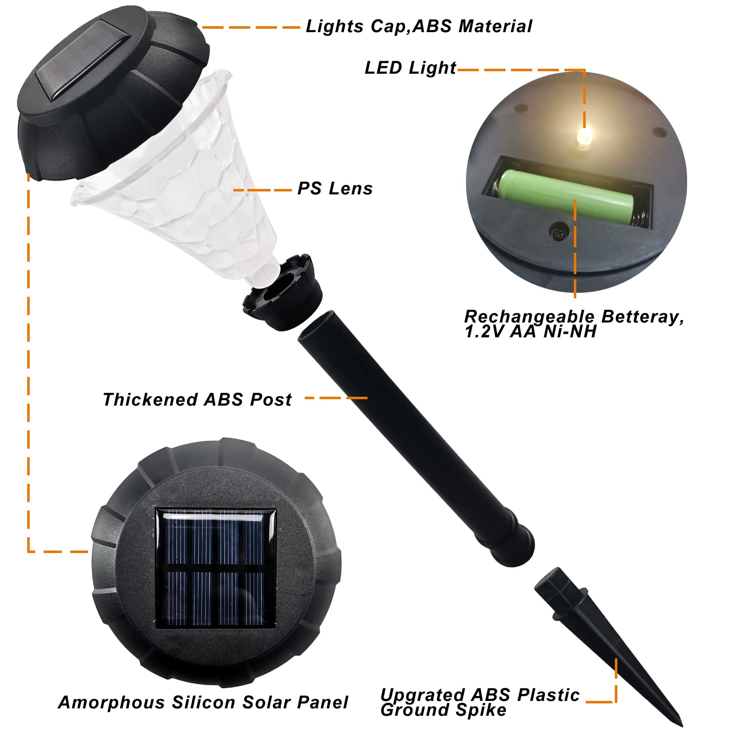6 Pack 8 Lumens Solar Pathway Lights - Waterproof Outdoor Solar Landscape Lighting for Path, Walkway, Yard, Garden & Lawn | Perfect for Driveway Edging, Patio Decor & Backyard Illumination