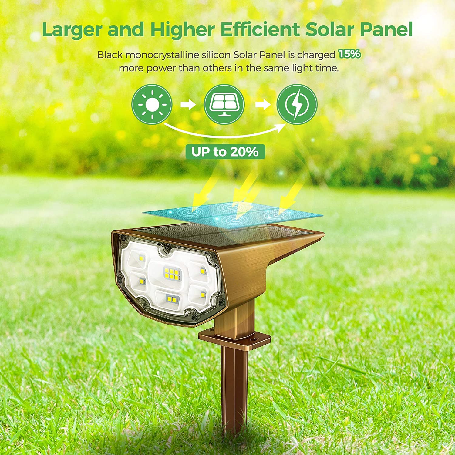 CD297 Bronze Solar Spotlights 2 Pack - Cold White LED Outdoor Landscape Lighting for Garden, Pathway, Yard & Patio Decor