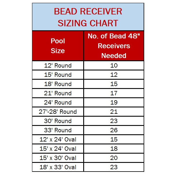 49-Piece Bead Receiver Pack for Jewelry Making - DIY Craft Supplies for Necklaces, Bracelets & Earrings - Perfect for Beading, Wire Wrapping & Jewelry Design Projects