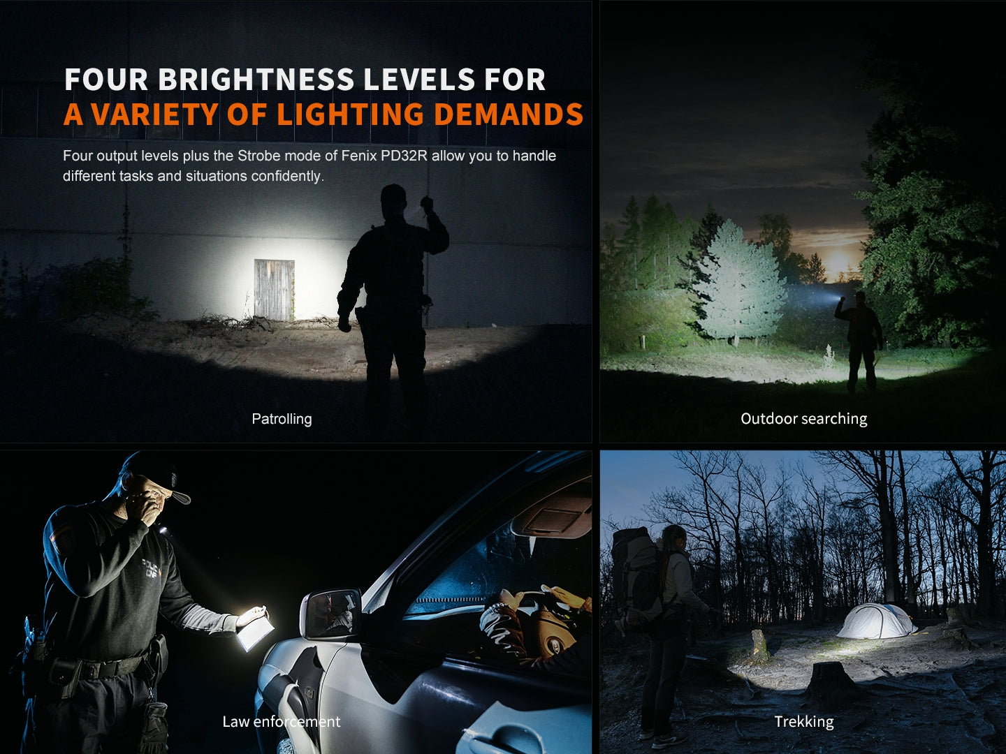 Fenix PD32R Rechargeable LED Flashlight with Silent Switch - 1000 Lumens, Compact & Powerful for Camping, Hiking, Emergency Use