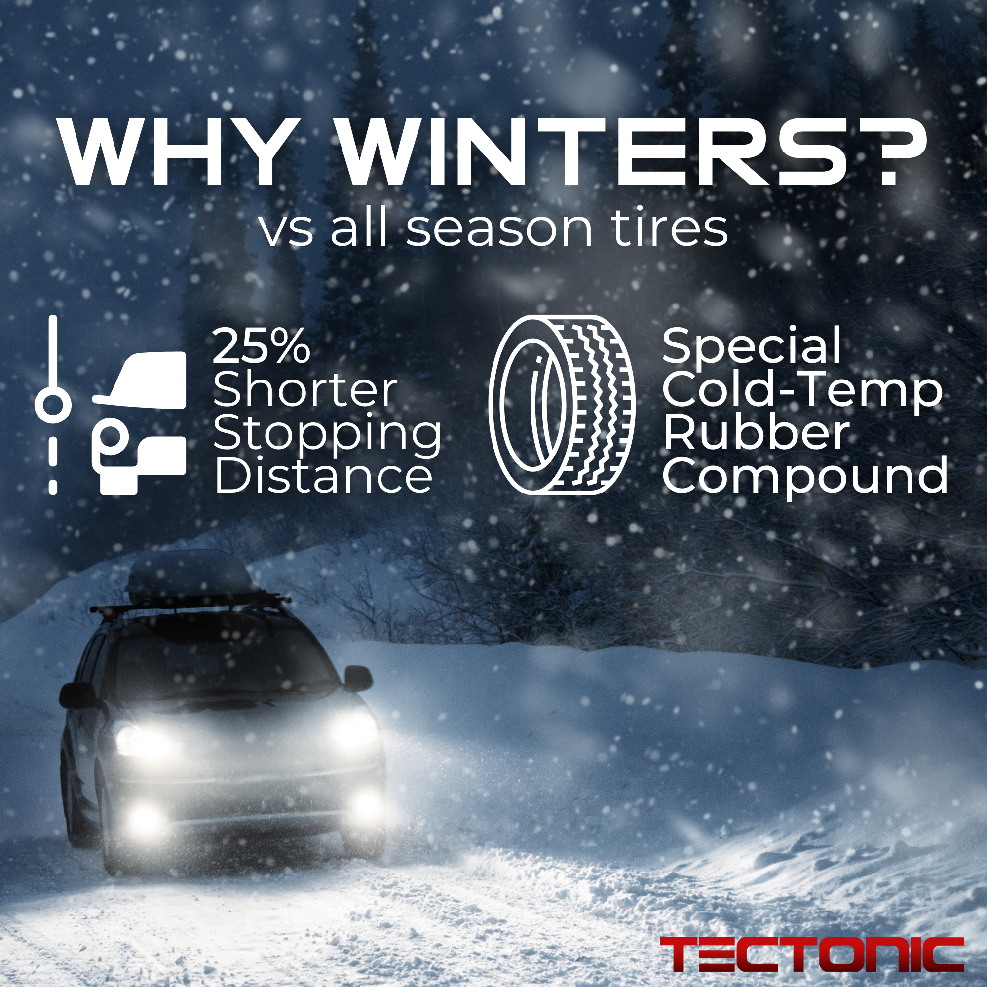 Haida HD617 Winter Tires 195/60R15 88T - 4 Pack Set for Snow & Ice Traction | All-Season Performance for Cars, SUVs & Trucks