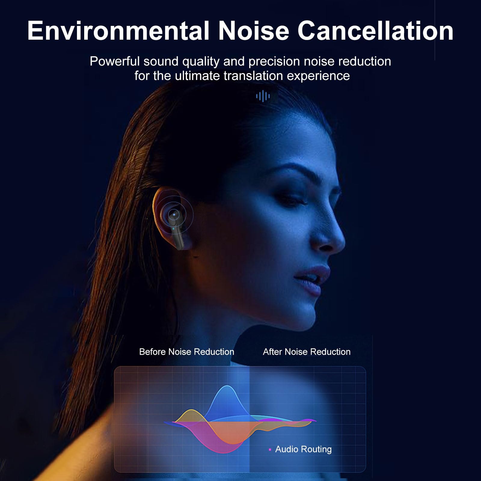 3-in-1 AI Translation Earbuds with 144 Languages & Accents - Real-Time Bluetooth Translator with ANC Noise Cancellation (Black) | Perfect for Travel, Business Meetings & Language Learning