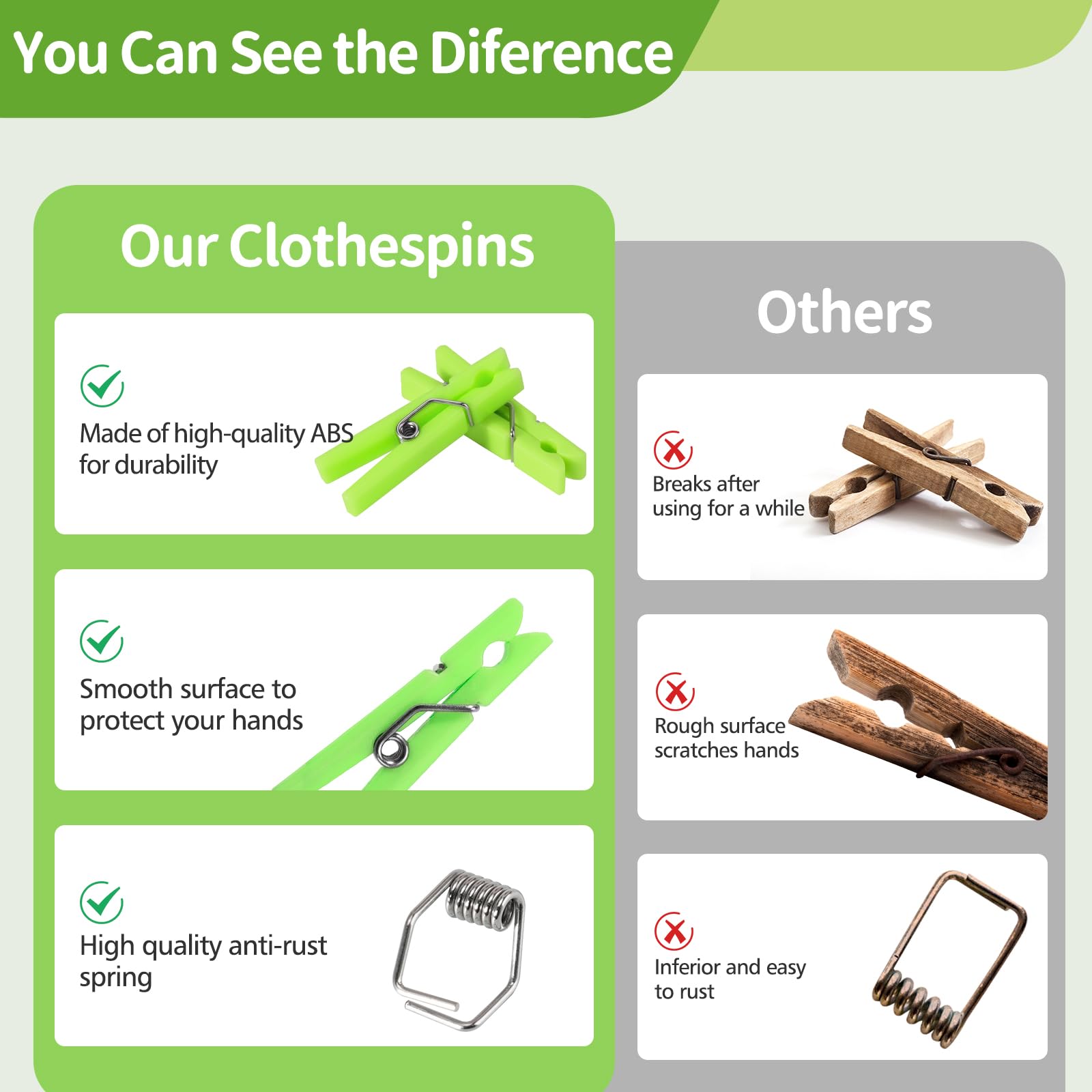50 Pack Small Clear Plastic Clothespins - 1.4 x 0.25 Inch Mini Clips for Clothesline, Photos, DIY Crafts, Baby Showers & Party Decorations (Green) - Perfect for Hanging Laundry, Displaying Pictures, and Craft Projects