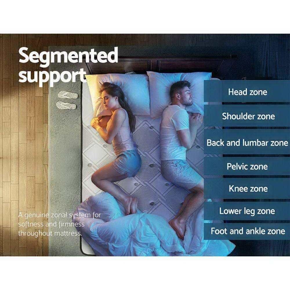King Premium Altona Bed Grey Euro Top Mattress - Medium Firm with Bamboo Topper | Luna Series | Perfect for Back Pain Relief & Pressure Relief | Ideal for Side, Back & Stomach Sleepers