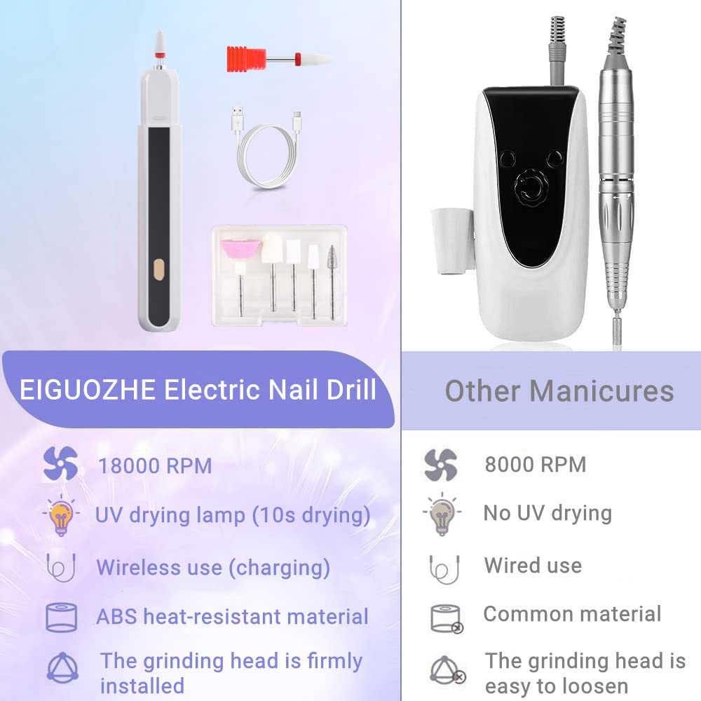 Professional Electric Nail File Kit - Wireless Portable Nail Drill with LED Drying Lamp, 3-Speed Adjustable & 6 Polishing Heads for Manicure Pedicure - Long Battery Life for Home Salon & Travel Nail Care (White)