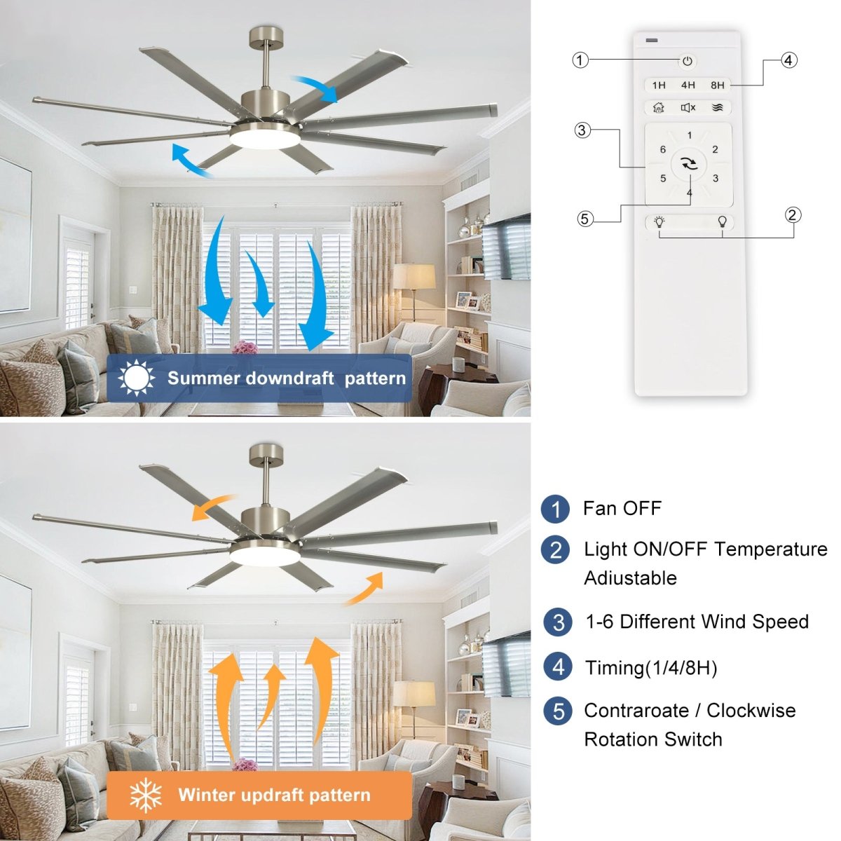 Depuley 80-Inch DC Reversible Ceiling Fan with LED Light - 8 Aluminum Blades, 6 Speed Settings, Modern Industrial Design for Living Room & Bedroom in Brushed Nickel/Silver - Perfect for Home Cooling & Stylish Lighting