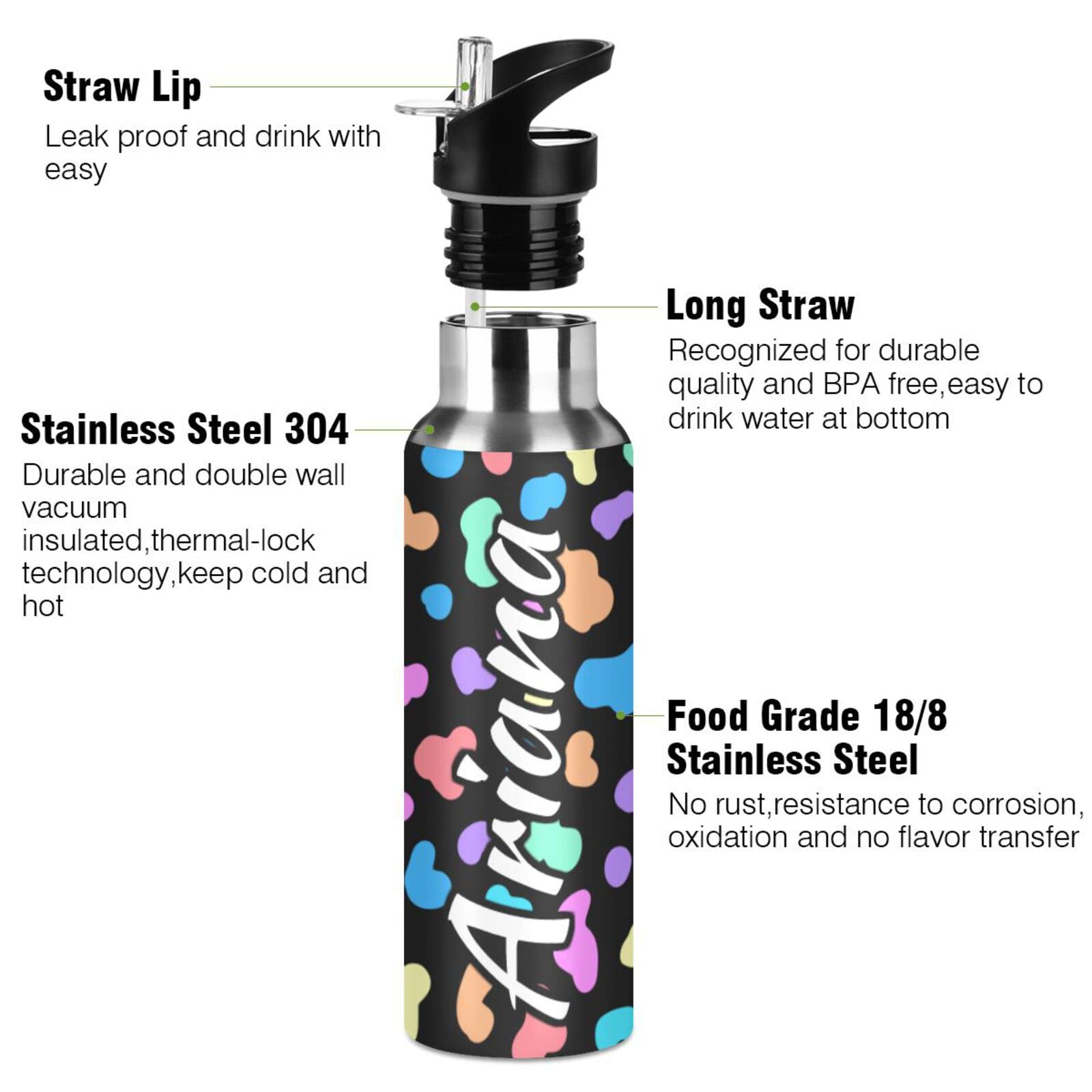 Custom 33oz Insulated Sports Water Bottle with Straw Lid - Personalized Cow Print Reusable Water Bottle for Hiking, Gym, Travel & Outdoor Activities | Leakproof & BPA-Free