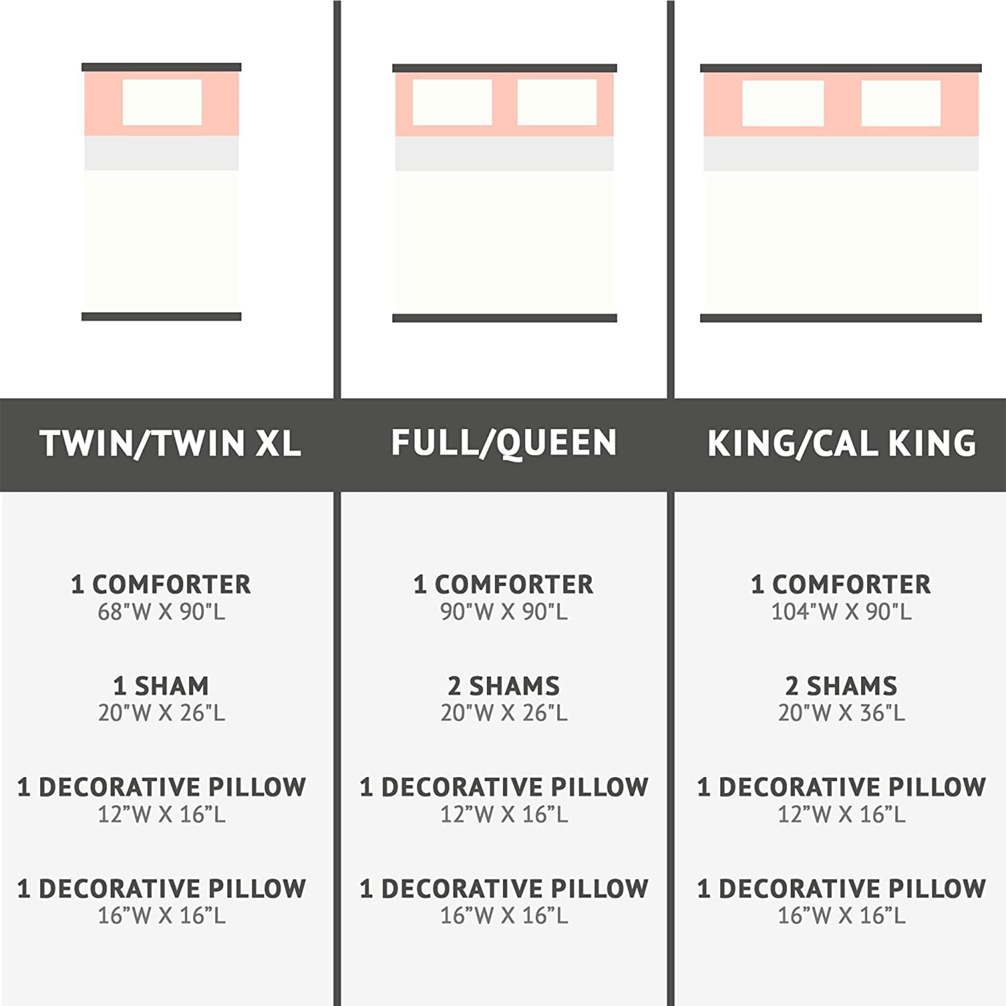 Intelligent Design Raina Twin/Twin XL Comforter Set - Soft Microfiber Geometric Bedding with Metallic Accents, 4-Piece College Dorm Essentials (Comforter, Sham & 2 Decorative Pillows) in White | Perfect for Teen Rooms, Guest Bedrooms & Modern Apartments