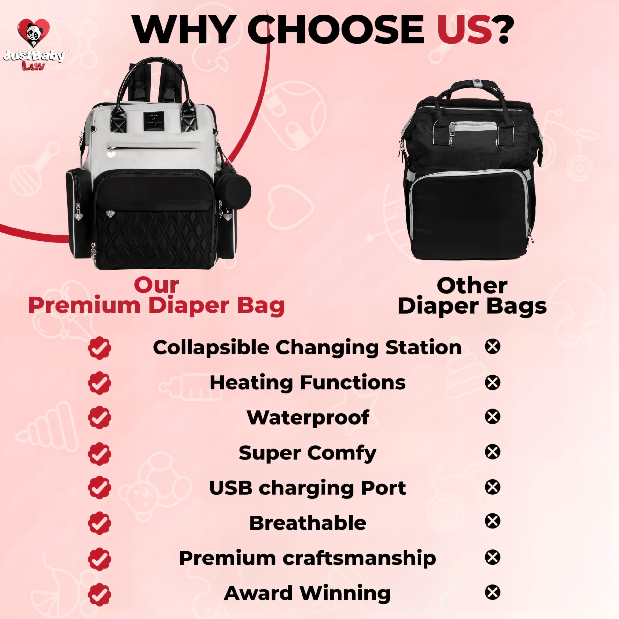 Premium Smart Baby Backpack Diaper Bag with Built-in Changing Station - Heated Pockets, Temperature Control, Insulated Compartments & Water-Resistant Nylon | Perfect for Travel, Daycare & On-the-Go Parents | Organizational Pockets for Baby Essentials | Newborn to Toddler