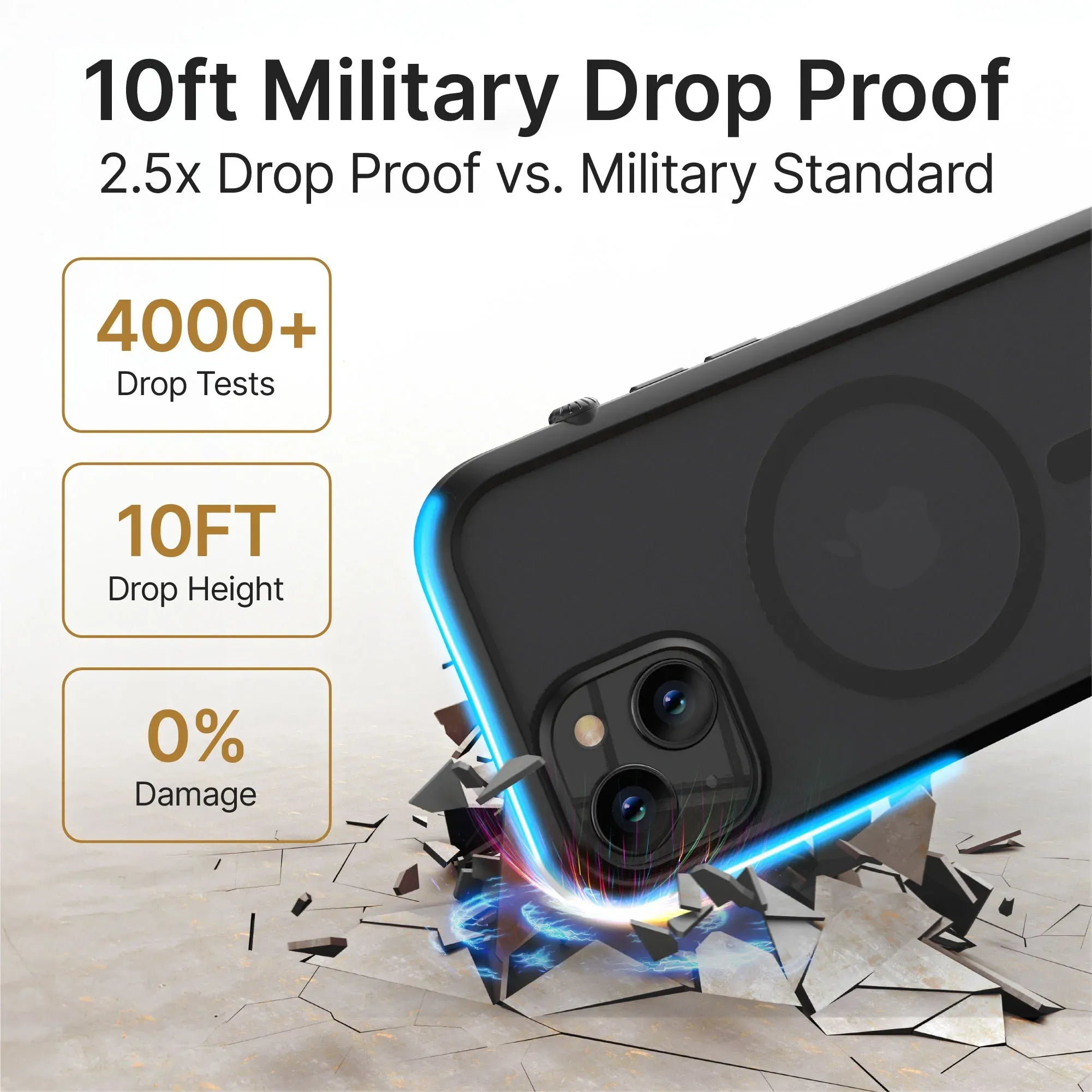 iPhone 14 Pro Max Case with MagSafe - Shockproof Protective Cover for iPhone 14 Pro Max - Slim Fit, Wireless Charging Compatible - Perfect for Work, Travel & Everyday Use